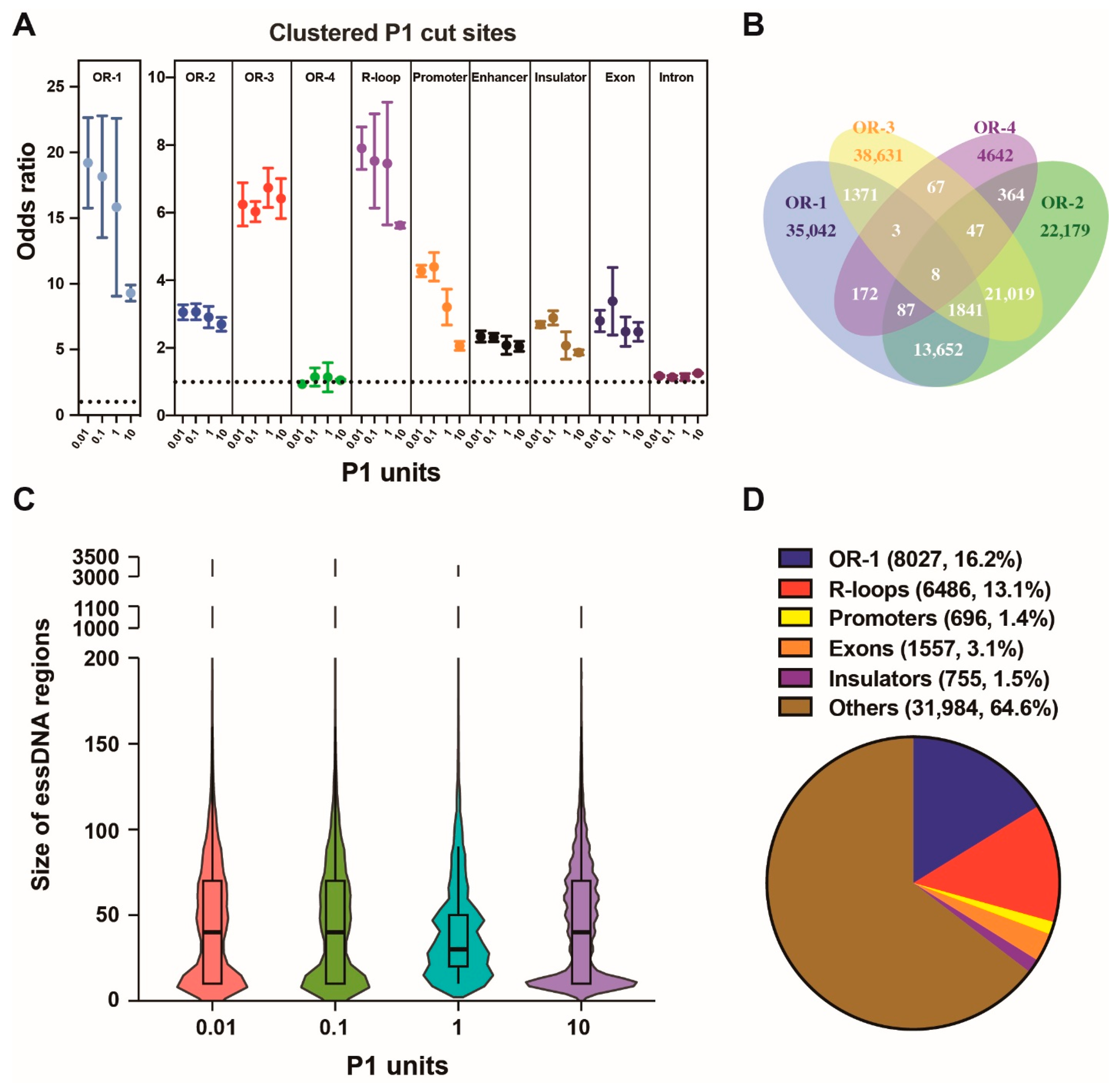 Ijms 24 12062 g004 Ijms 24 12062 g004