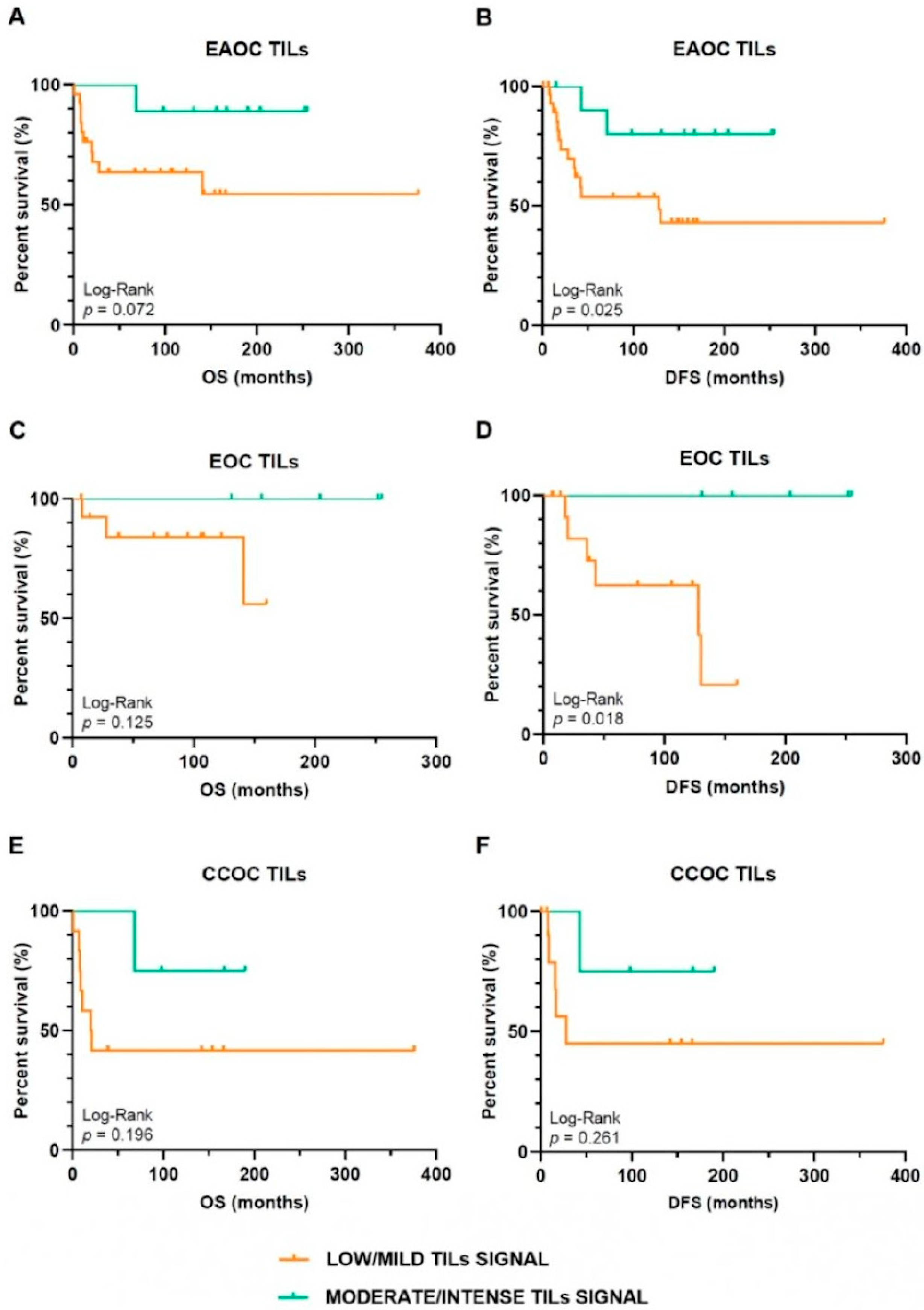 Ijms 24 12083 g001 Ijms 24 12083 g001