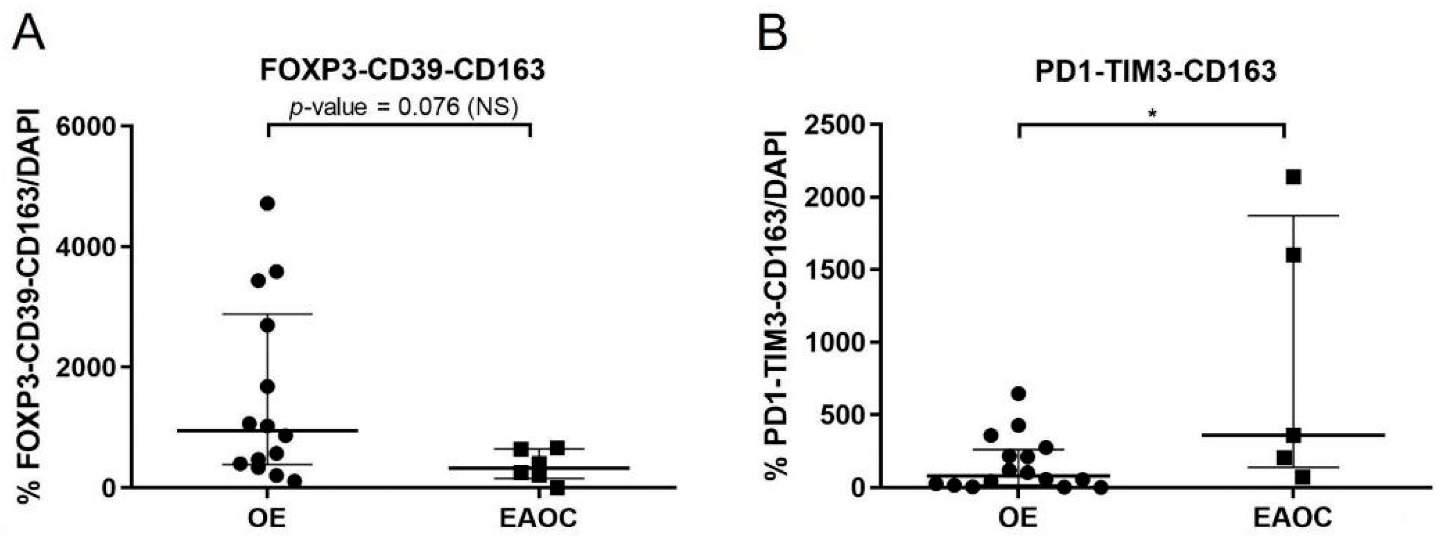 Ijms 24 12083 g002 Ijms 24 12083 g002