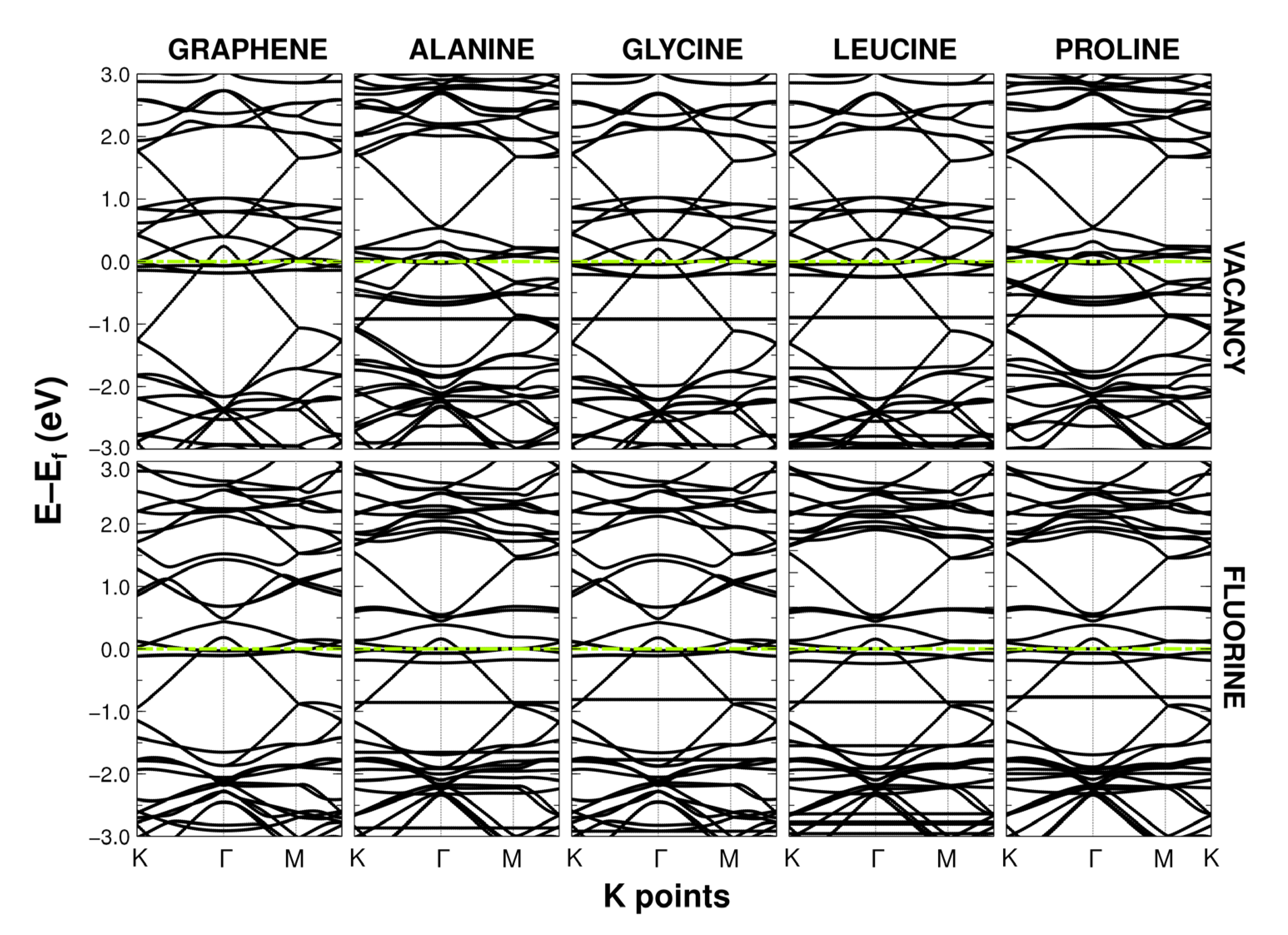Ijms 24 12084 g004 Ijms 24 12084 g004
