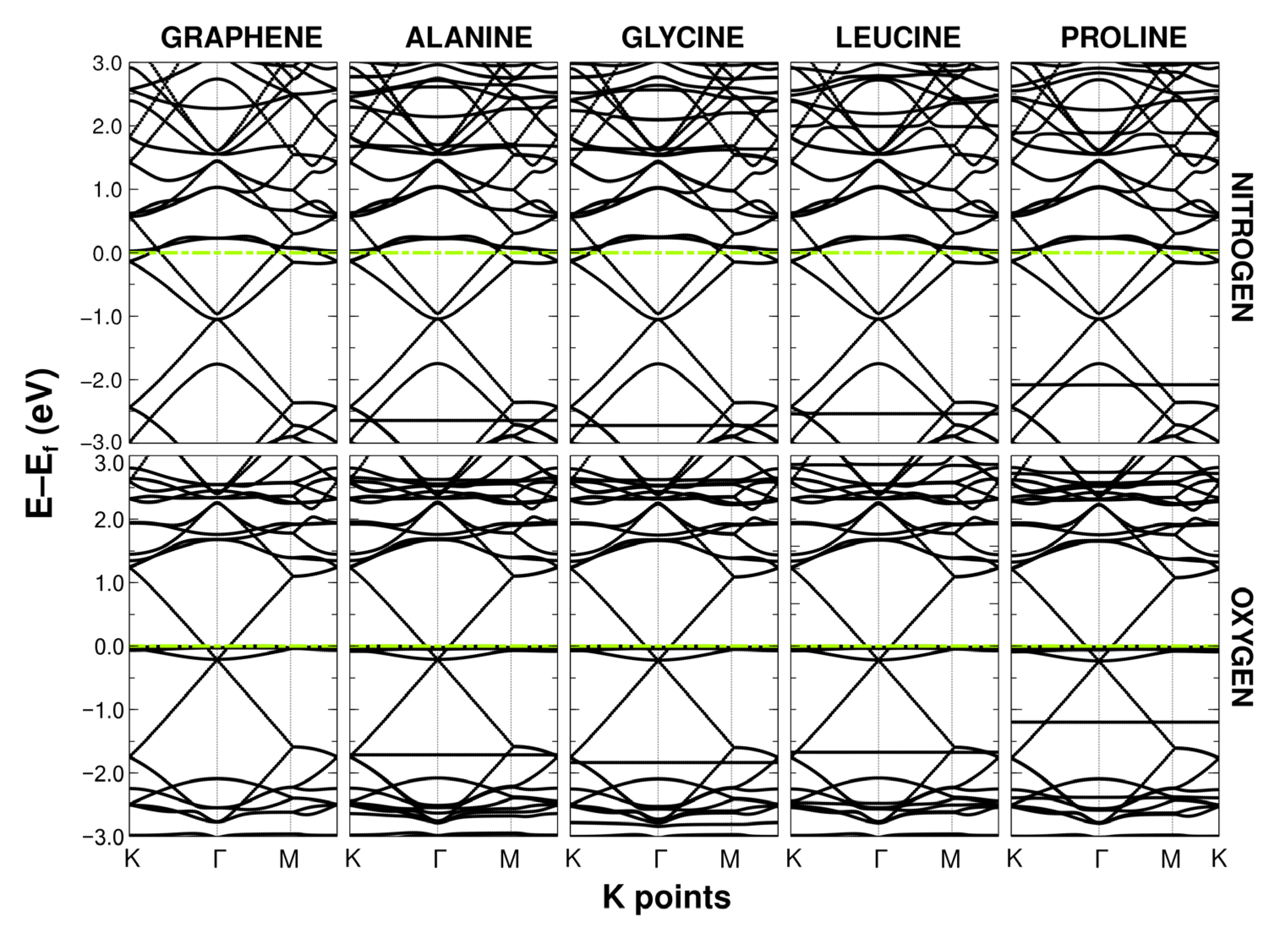 Ijms 24 12084 g005 Ijms 24 12084 g005