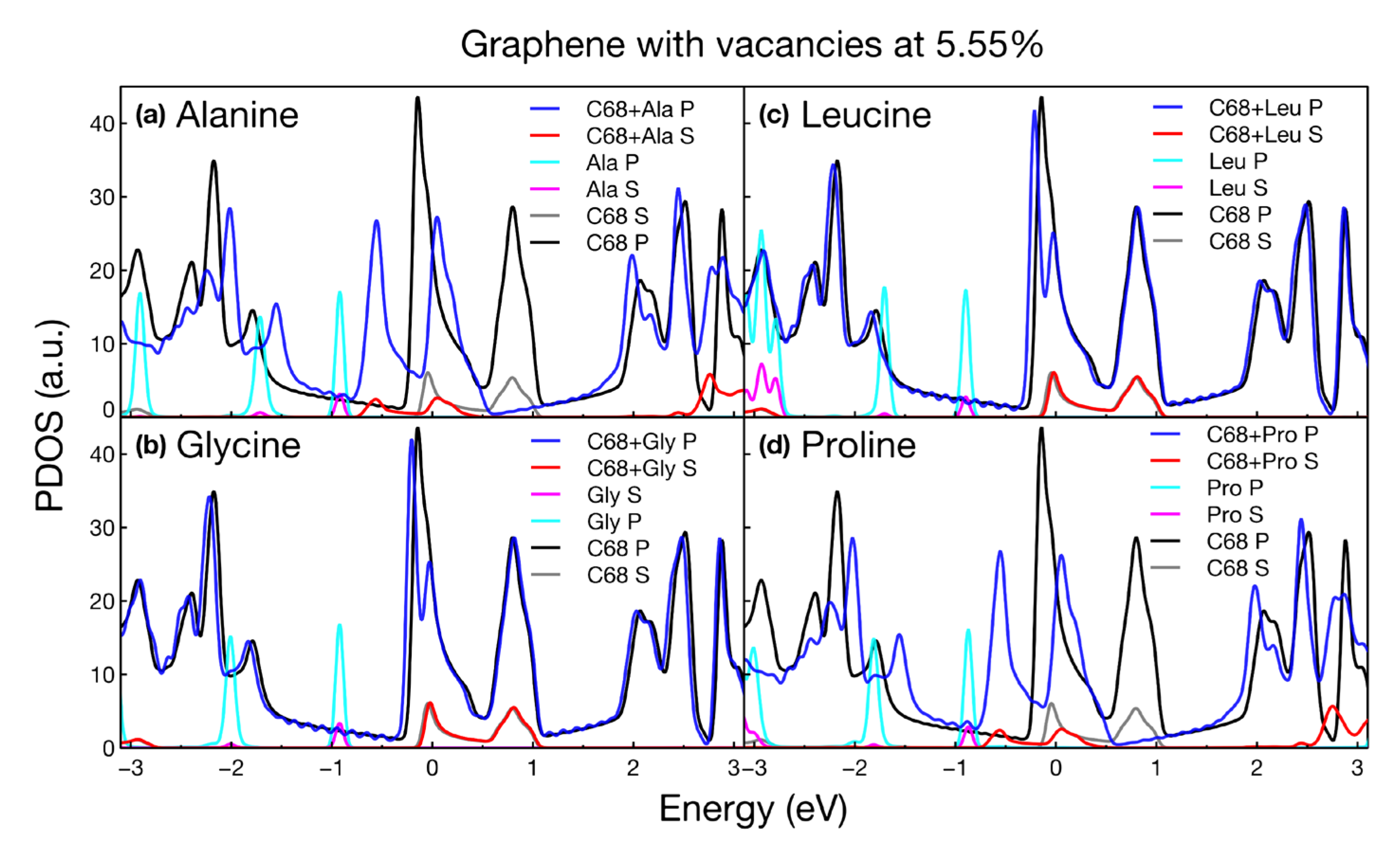 Ijms 24 12084 g006 Ijms 24 12084 g006