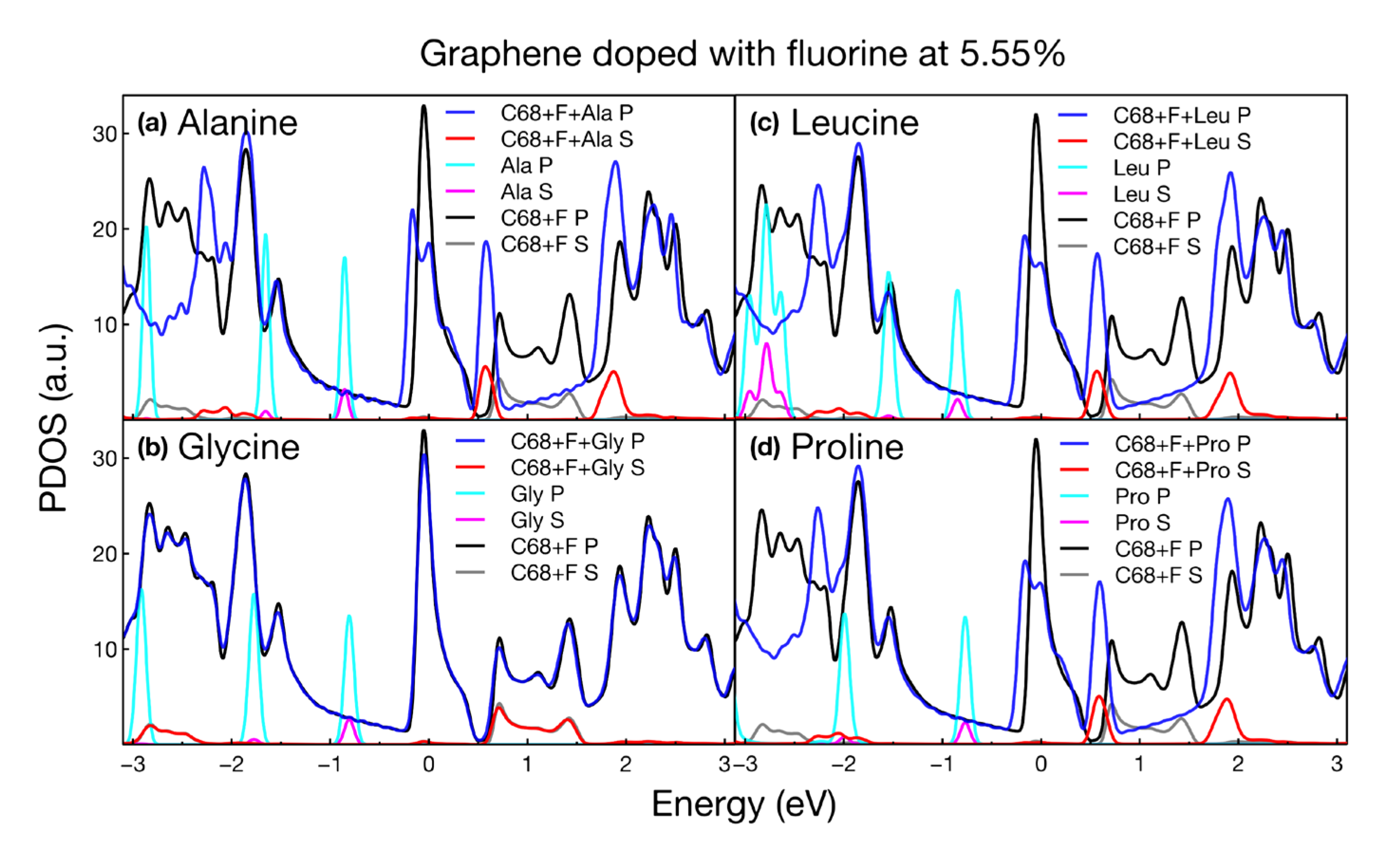Ijms 24 12084 g007 Ijms 24 12084 g007