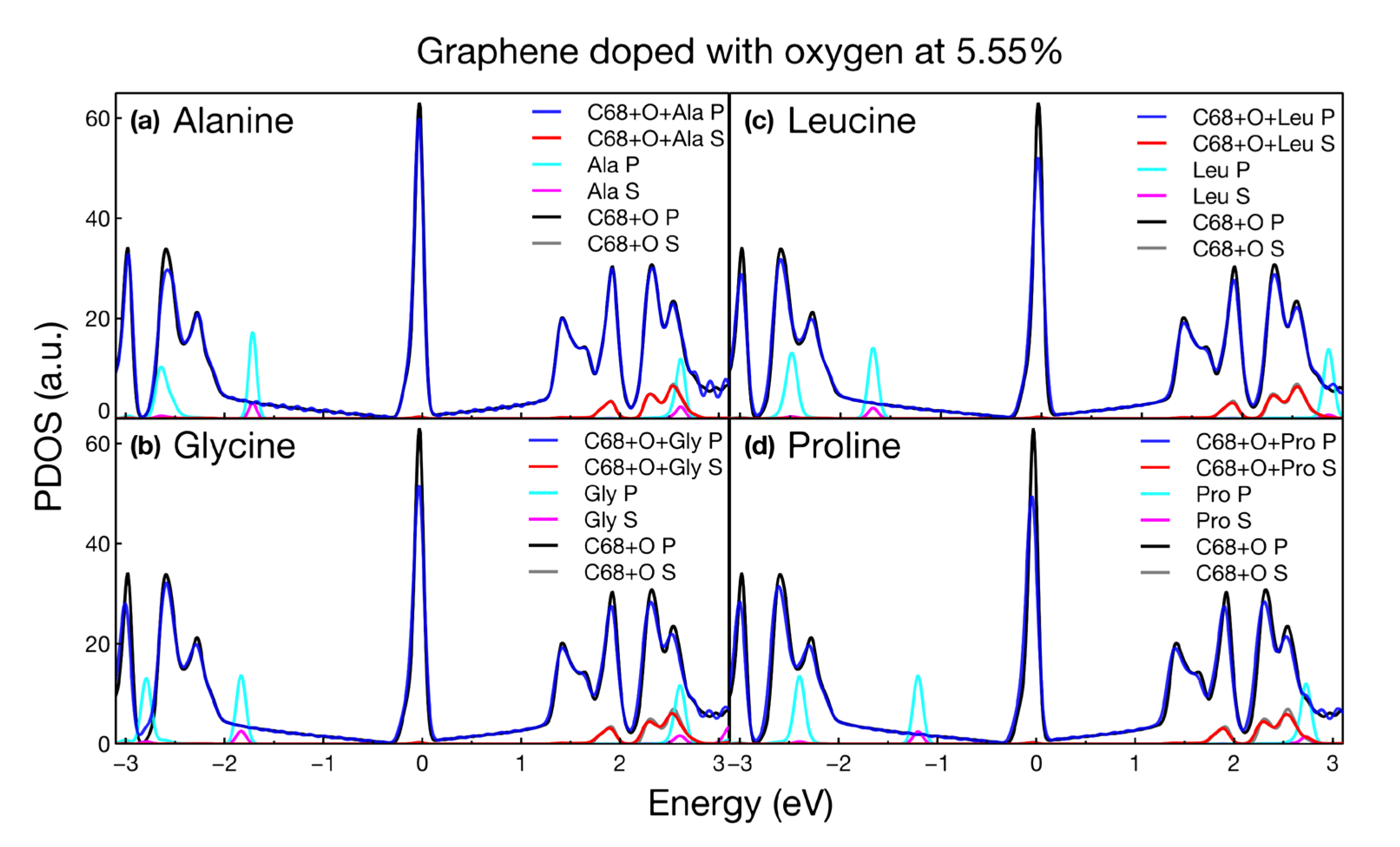 Ijms 24 12084 g008 Ijms 24 12084 g008