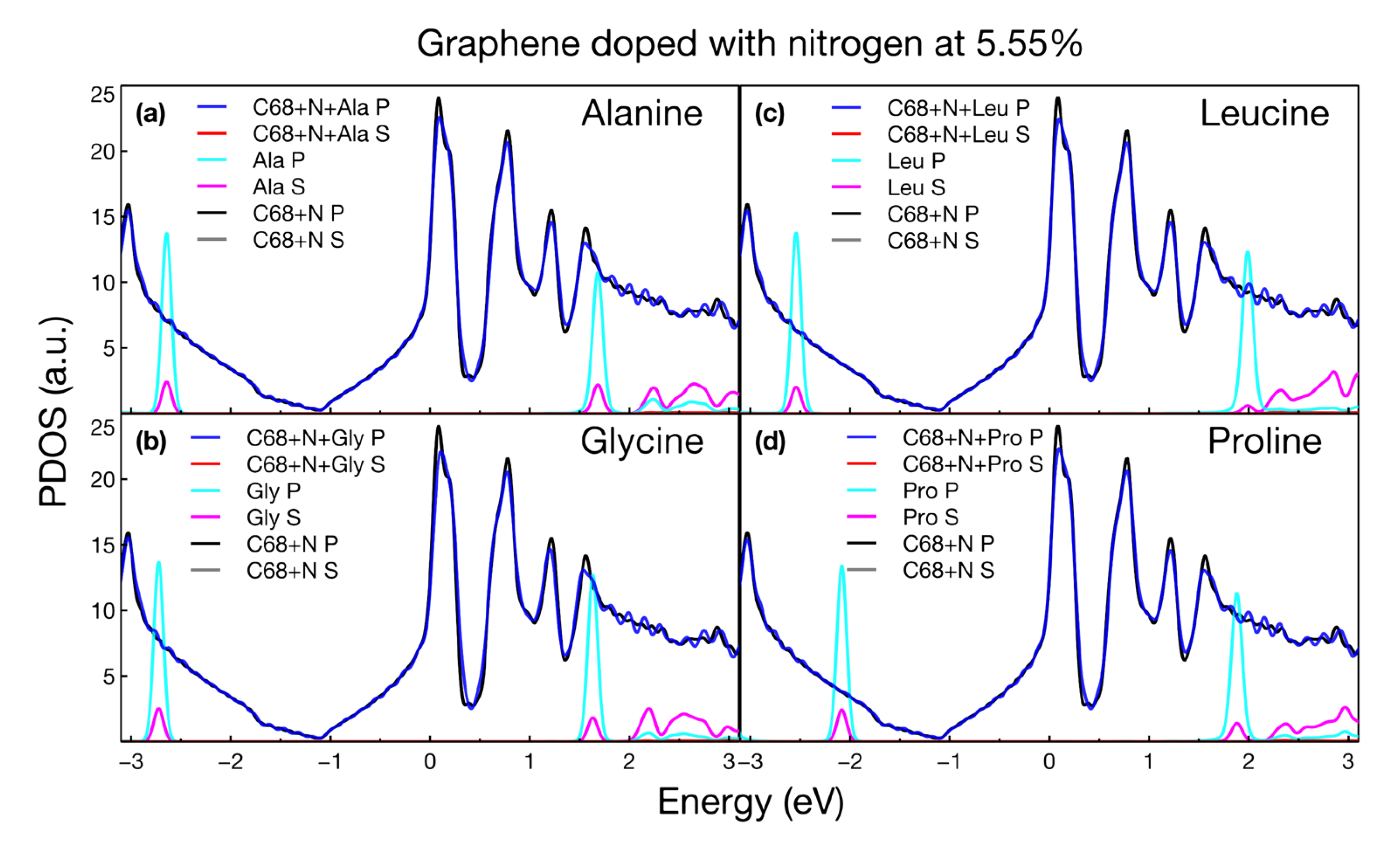Ijms 24 12084 g009 Ijms 24 12084 g009