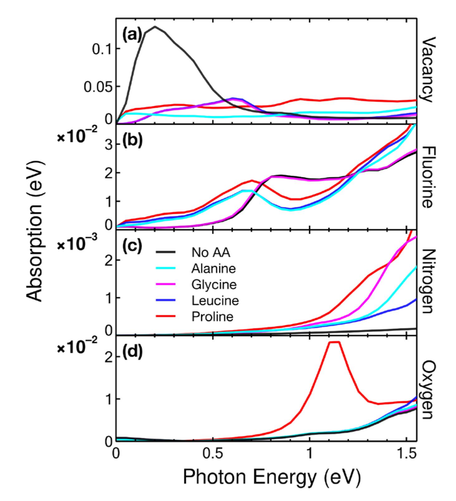 Ijms 24 12084 g010 Ijms 24 12084 g010