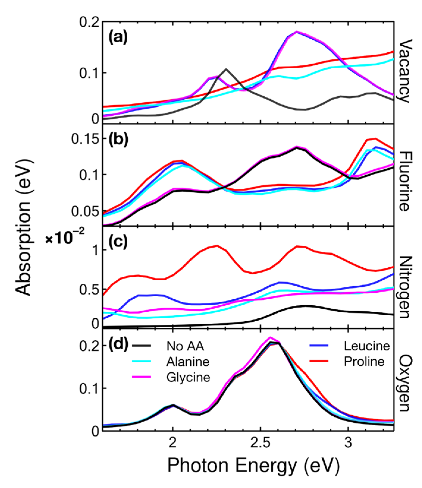 Ijms 24 12084 g011 Ijms 24 12084 g011