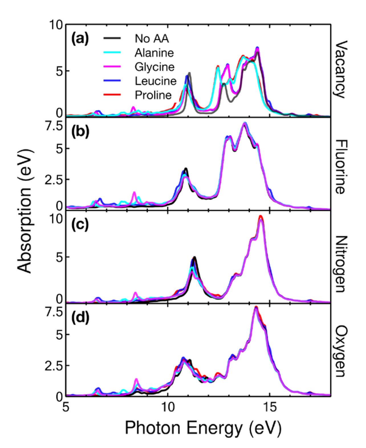 Ijms 24 12084 g012 Ijms 24 12084 g012