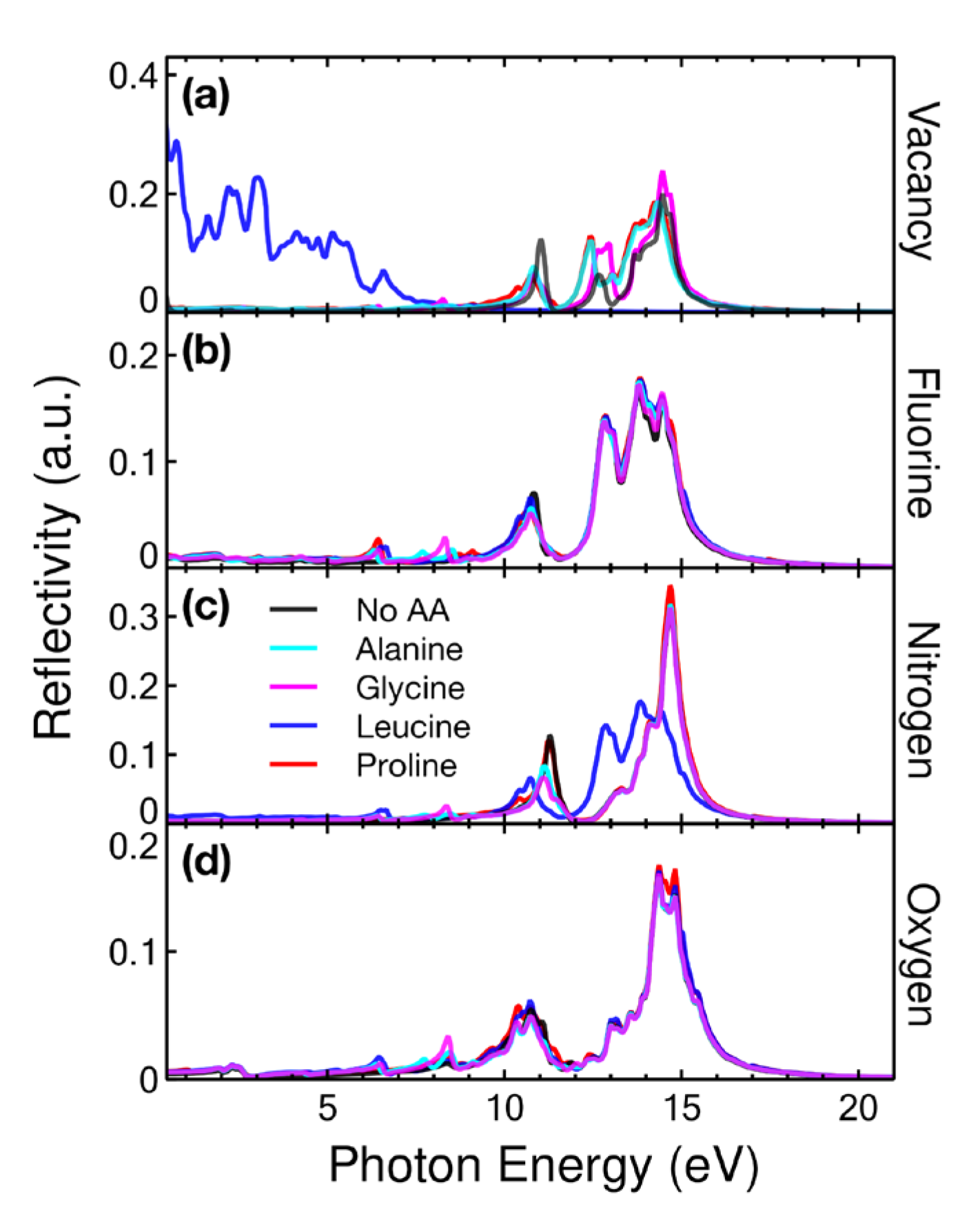 Ijms 24 12084 g013 Ijms 24 12084 g013