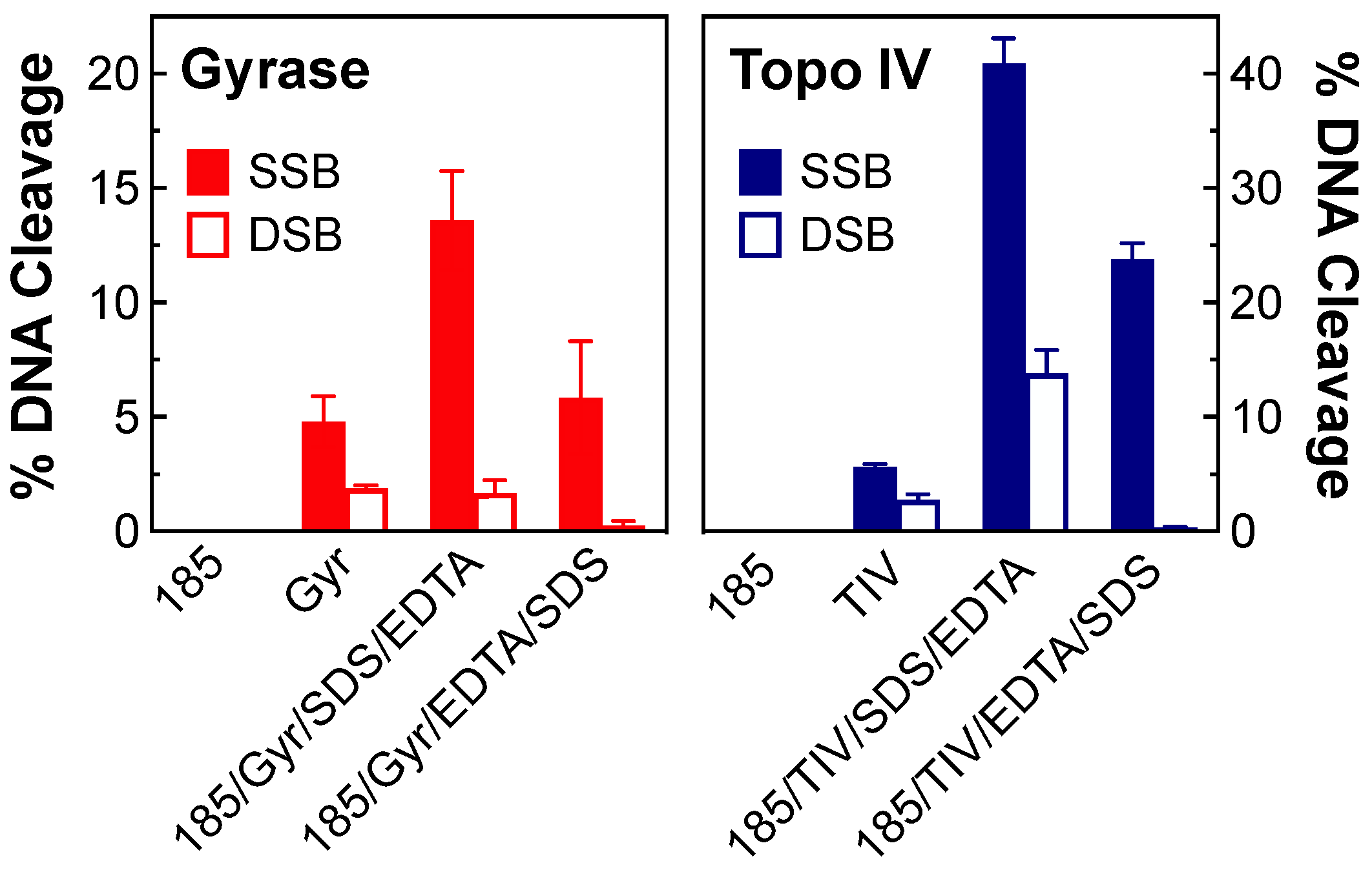 Ijms 24 12107 g003 Ijms 24 12107 g003