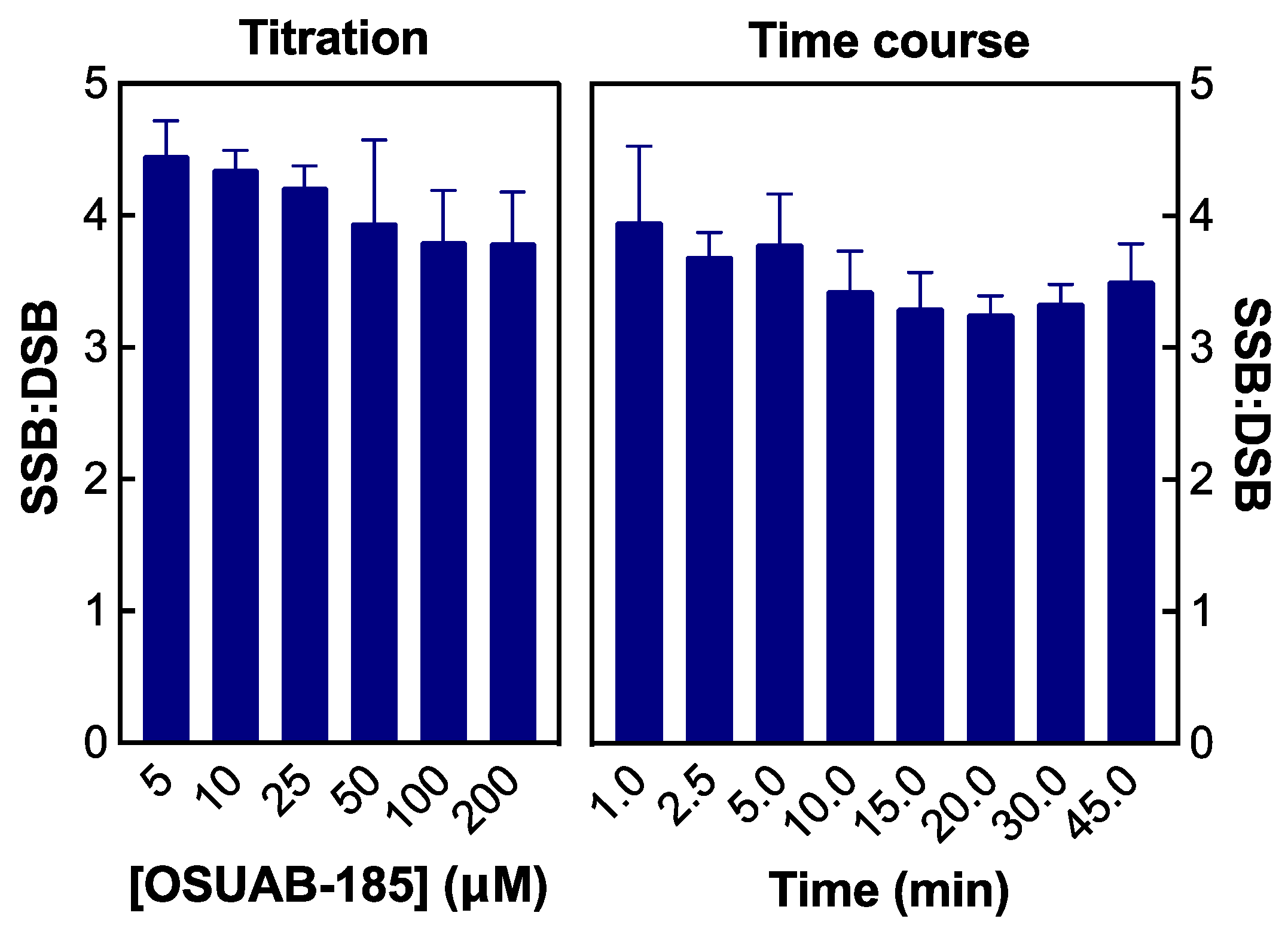 Ijms 24 12107 g005 Ijms 24 12107 g005