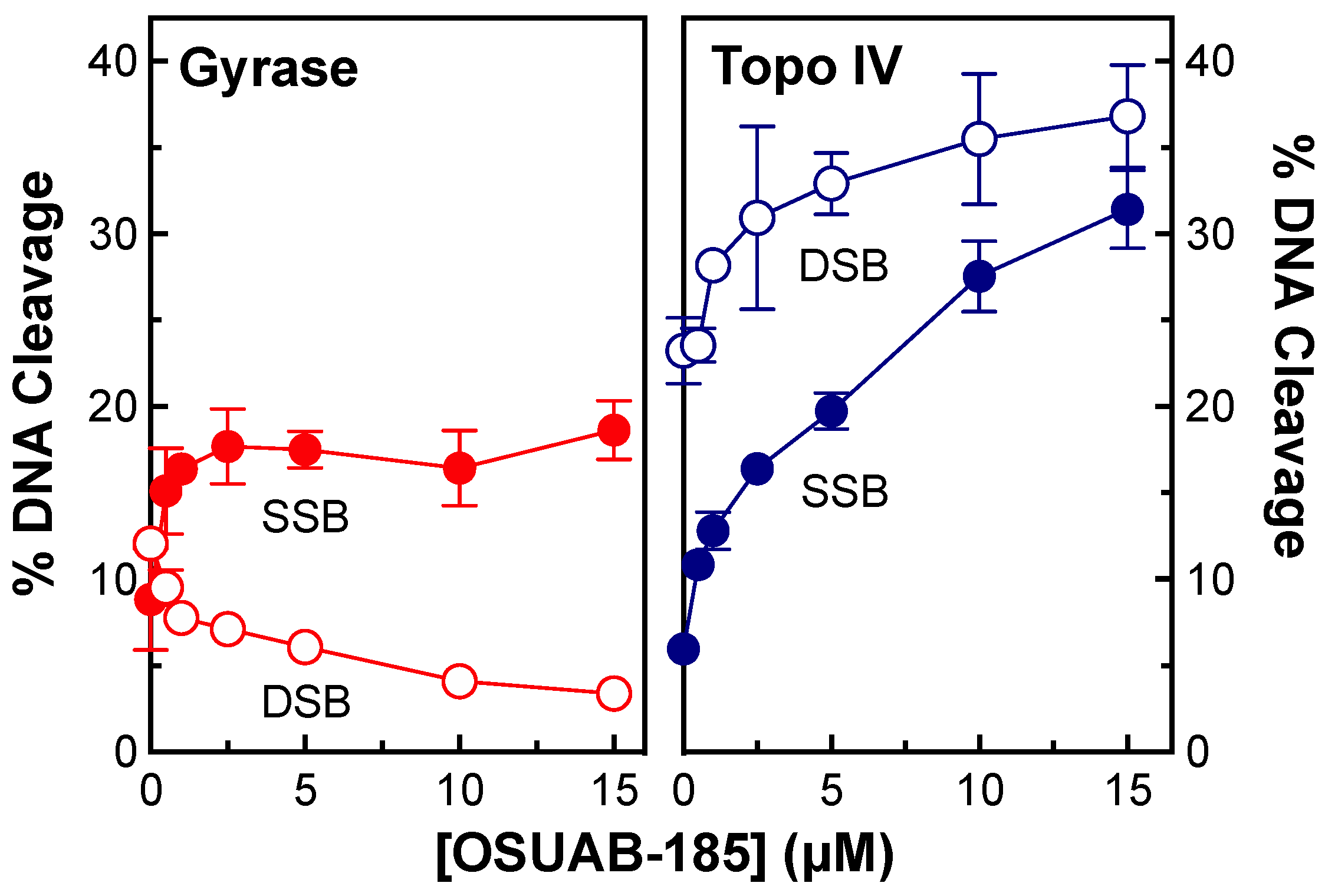 Ijms 24 12107 g006 Ijms 24 12107 g006