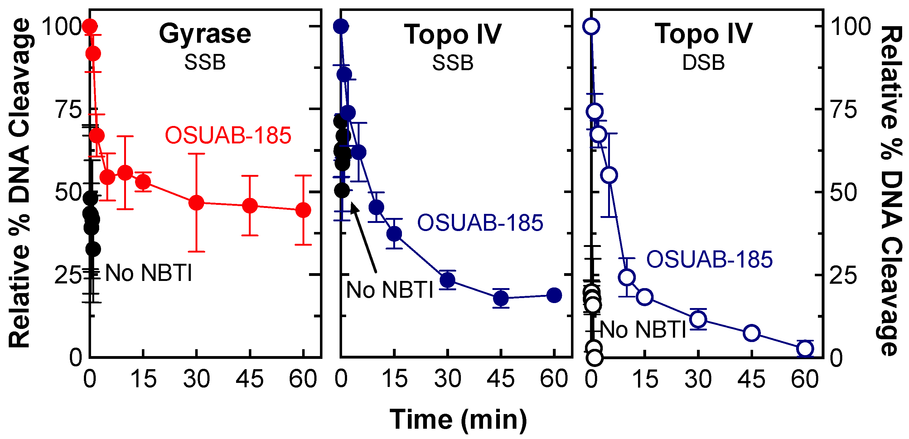 Ijms 24 12107 g007 Ijms 24 12107 g007