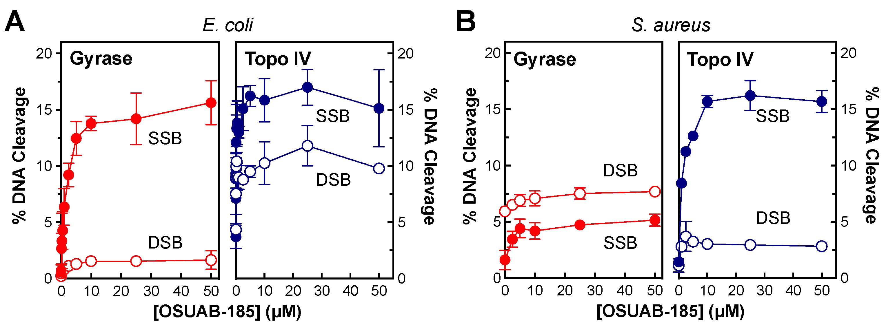Ijms 24 12107 g010 Ijms 24 12107 g010