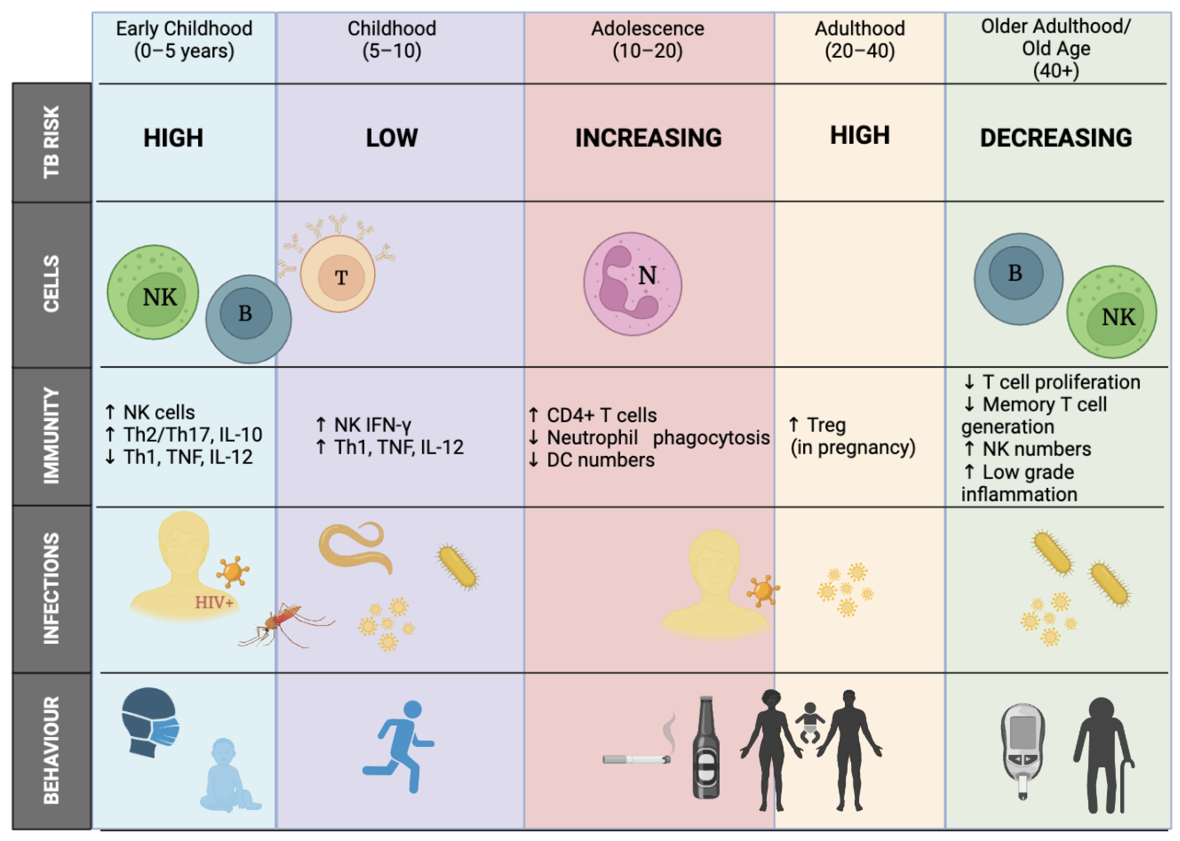 IJMS | Free Full-Text | Challenges of Diagnosing Mendelian