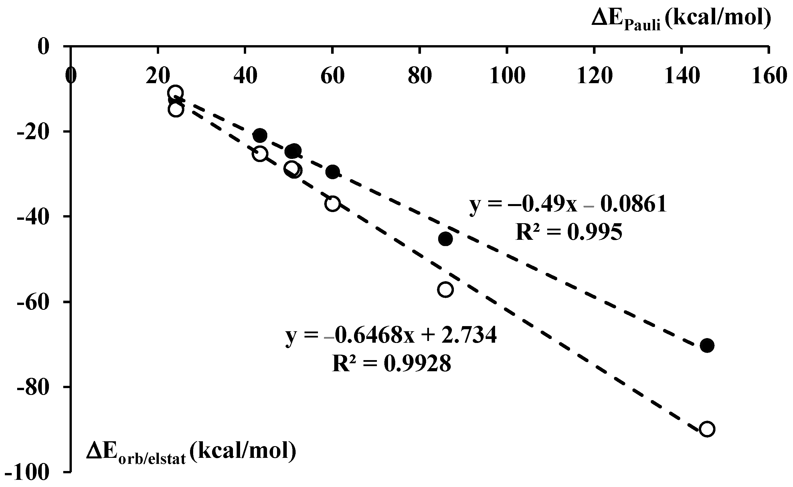 Ijms 24 12212 g006 Ijms 24 12212 g006