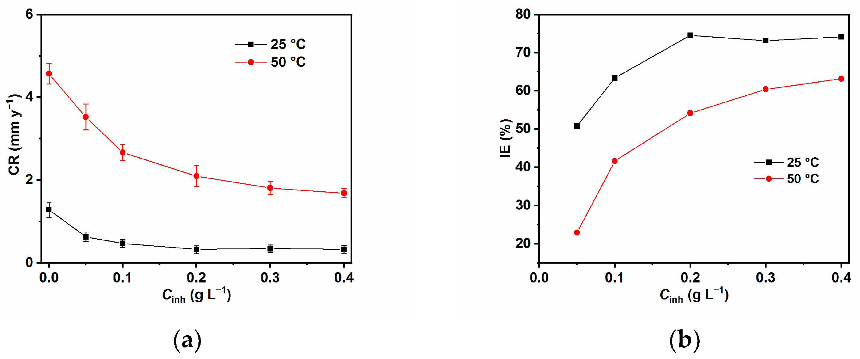 Ijms 24 12269 g001 Ijms 24 12269 g001