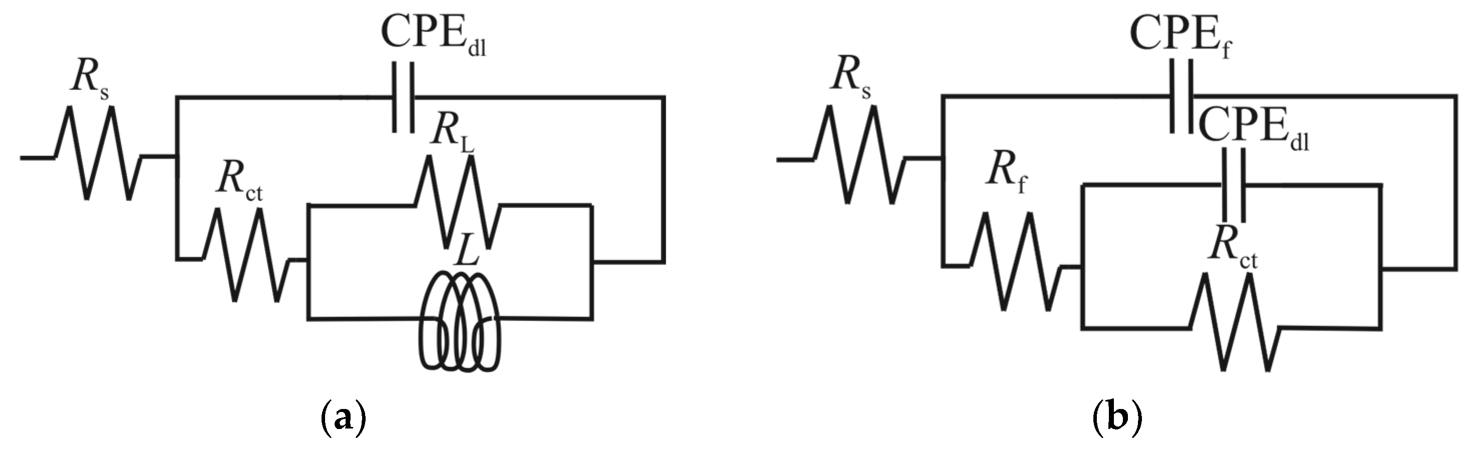 Ijms 24 12269 g005 Ijms 24 12269 g005