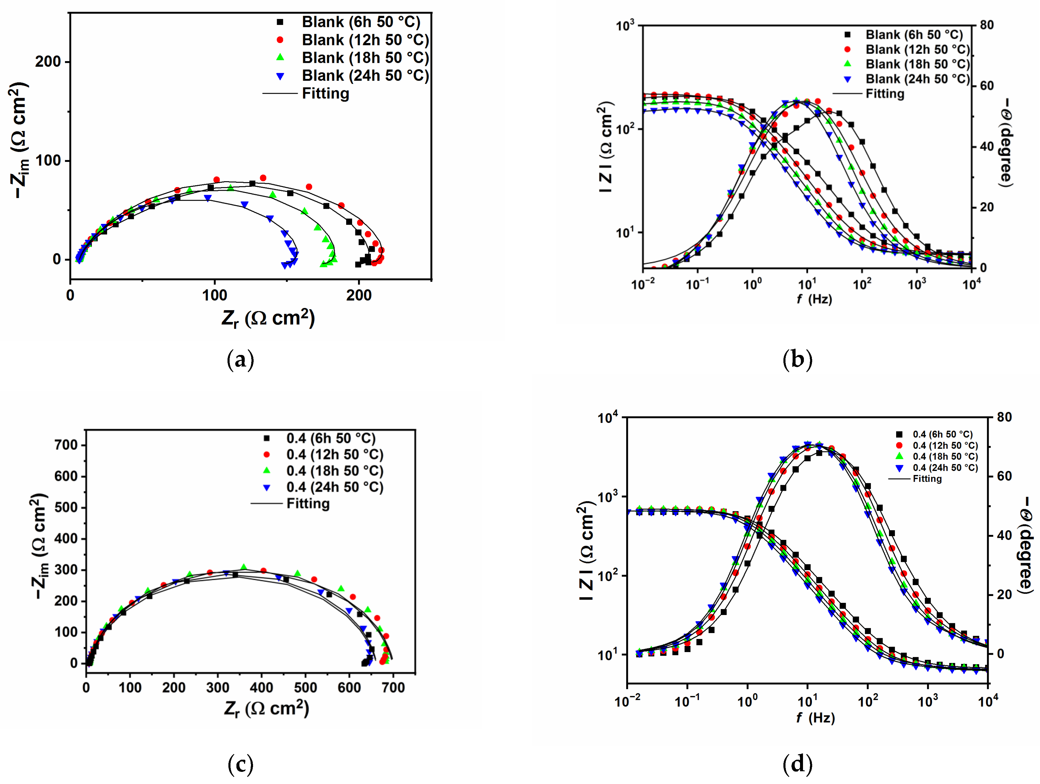 Ijms 24 12269 g007 Ijms 24 12269 g007