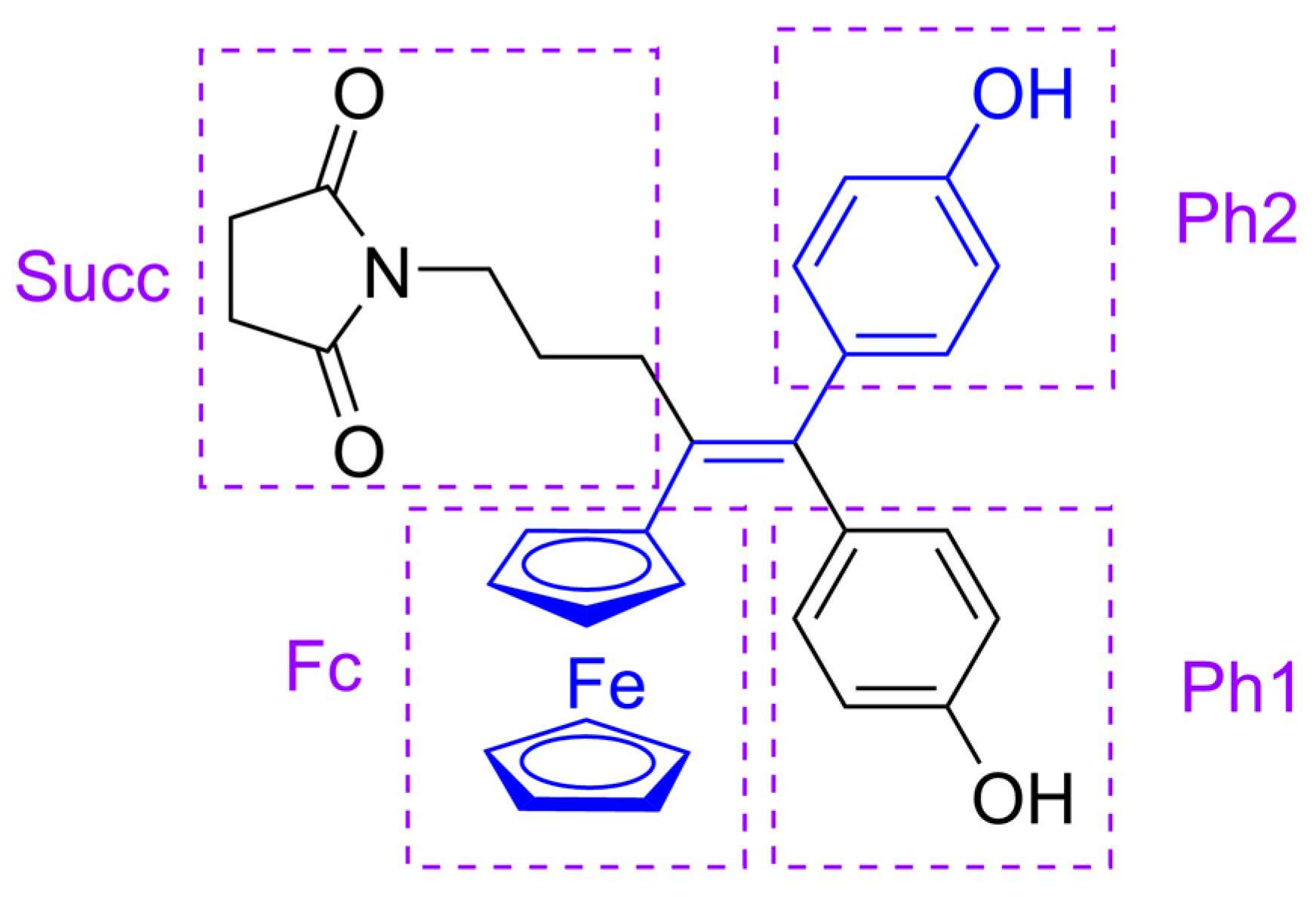 Ijms 24 12288 g002 Ijms 24 12288 g002