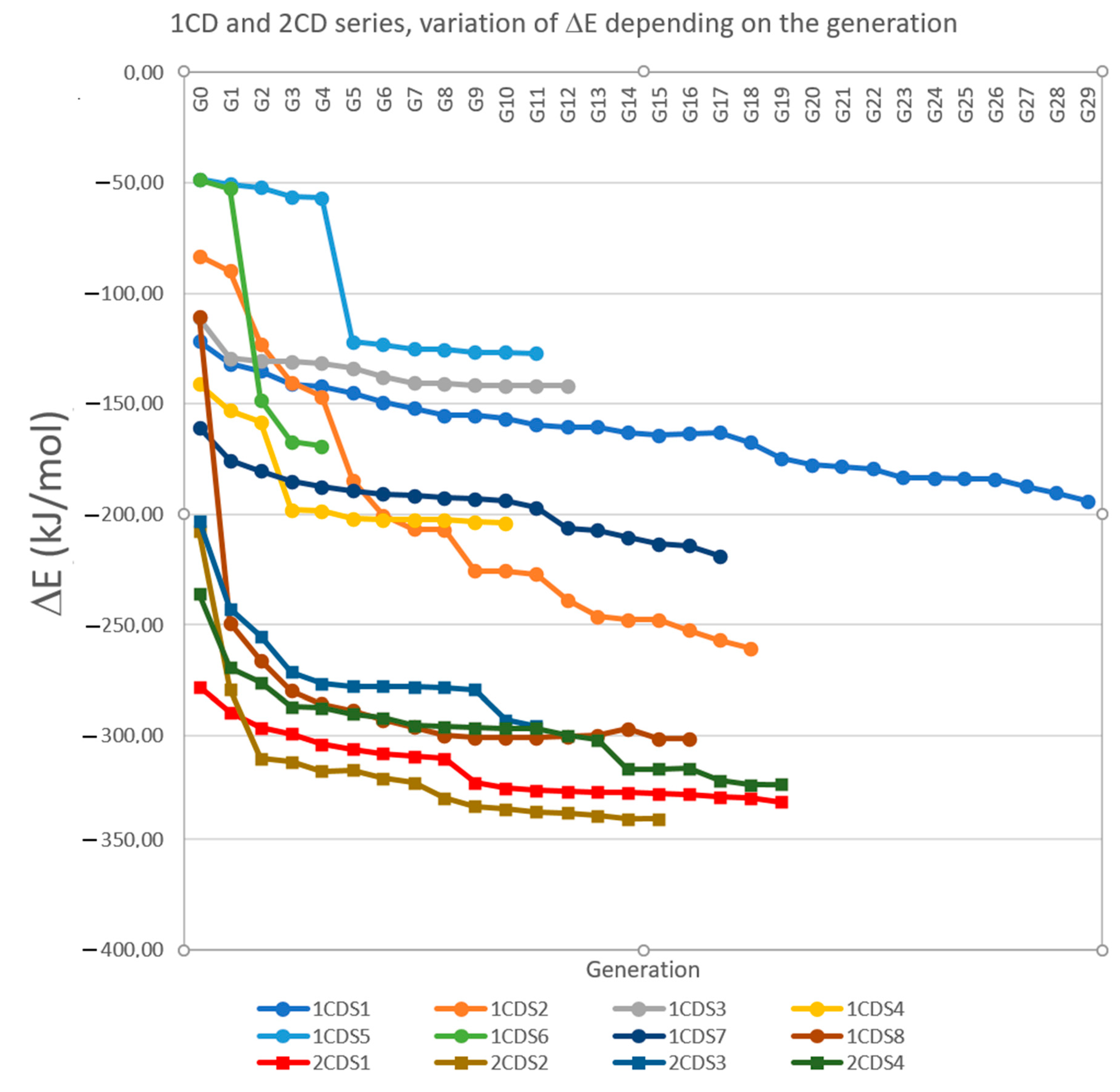 Ijms 24 12288 g004 Ijms 24 12288 g004