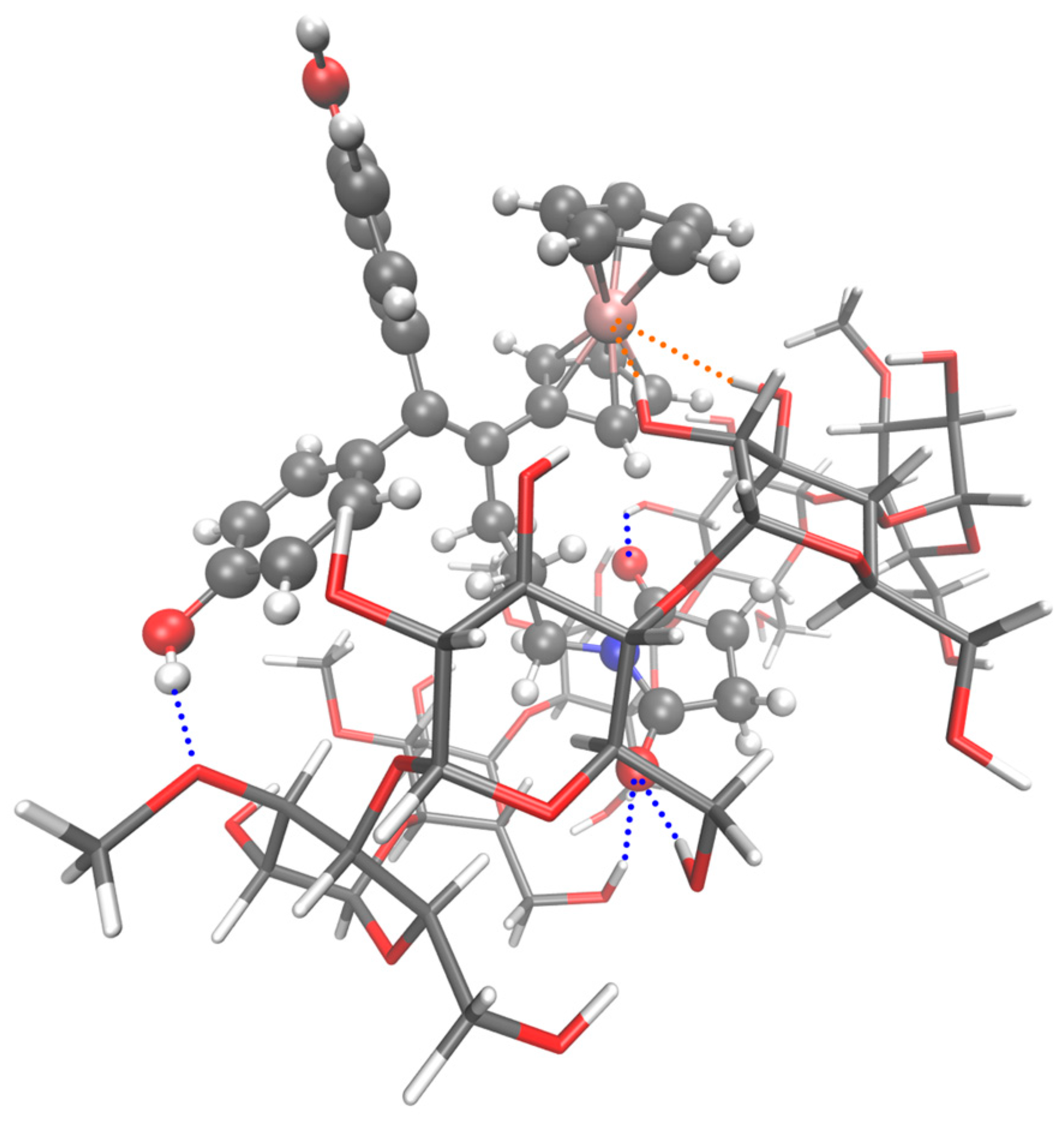 Ijms 24 12288 g005 Ijms 24 12288 g005