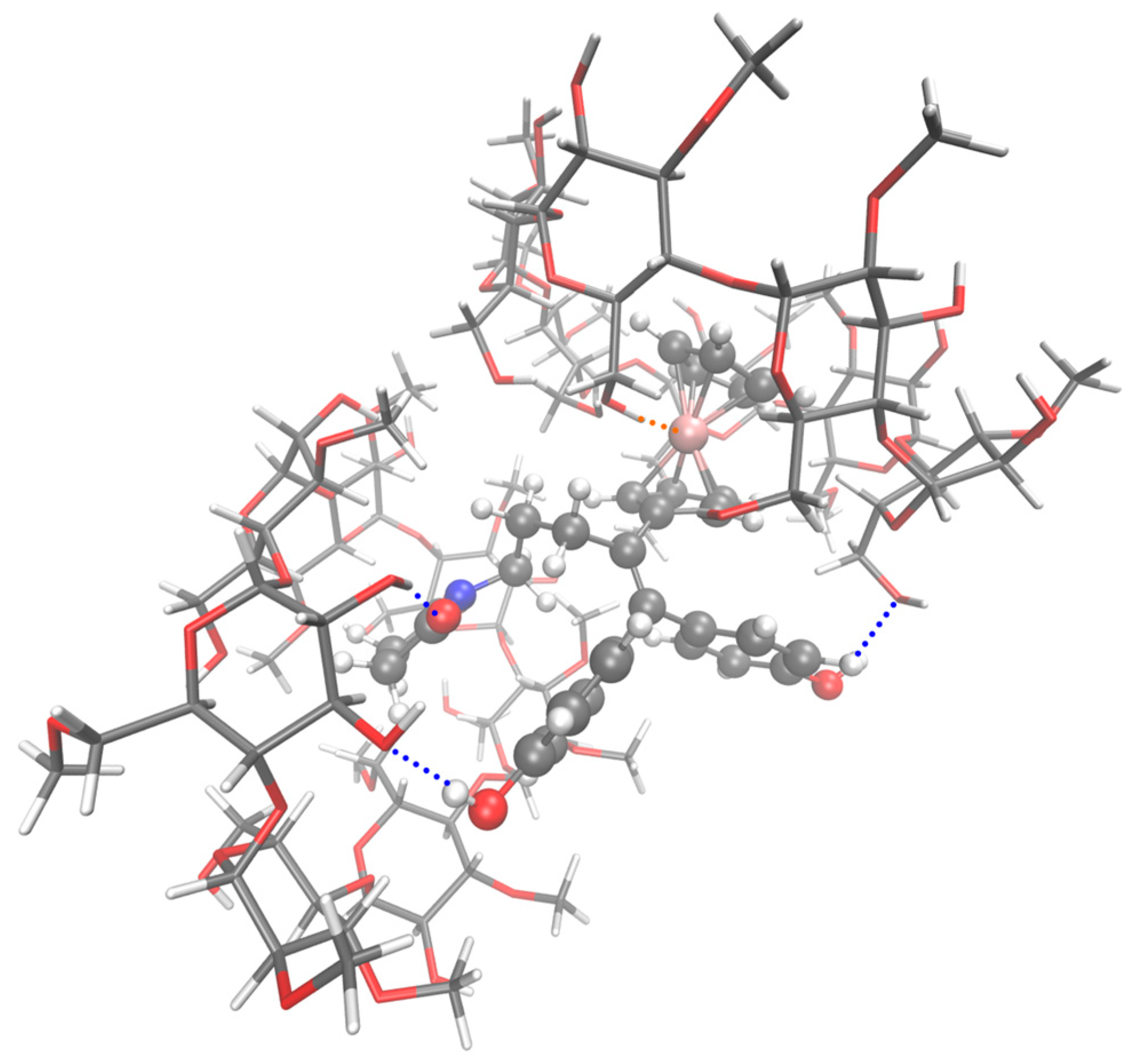 Ijms 24 12288 g006 Ijms 24 12288 g006