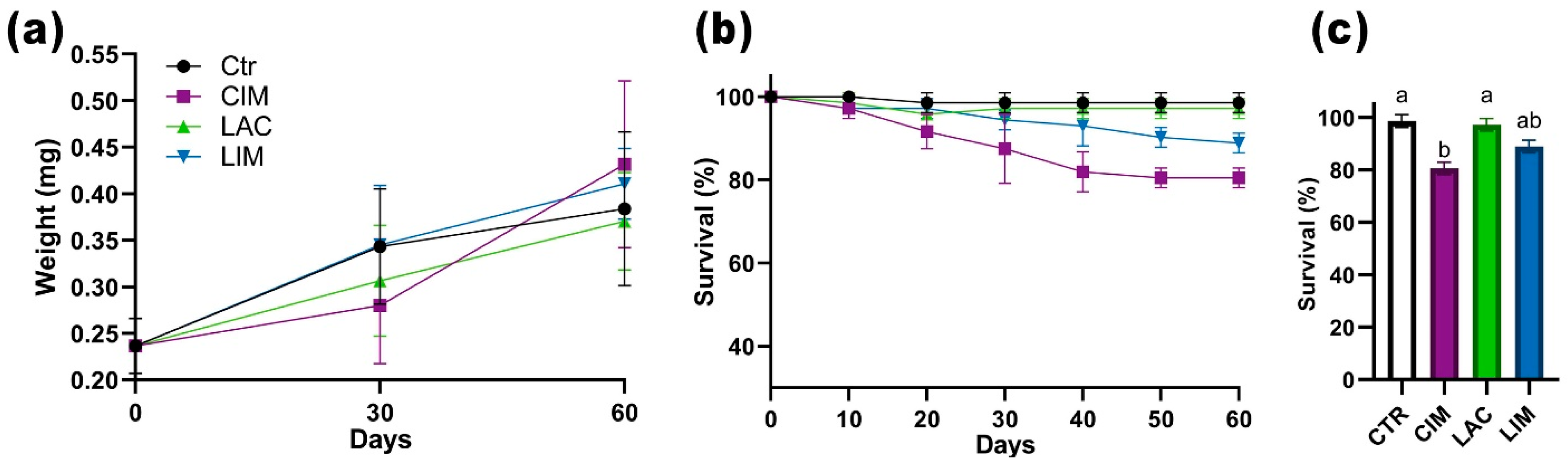 Ijms 24 12290 g001 Ijms 24 12290 g001