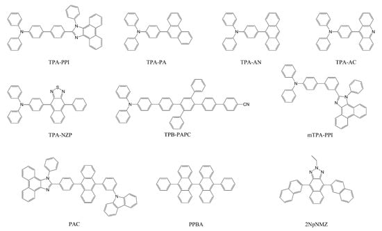 IJMS Free Full Text Overcoming the Limitation of Spin