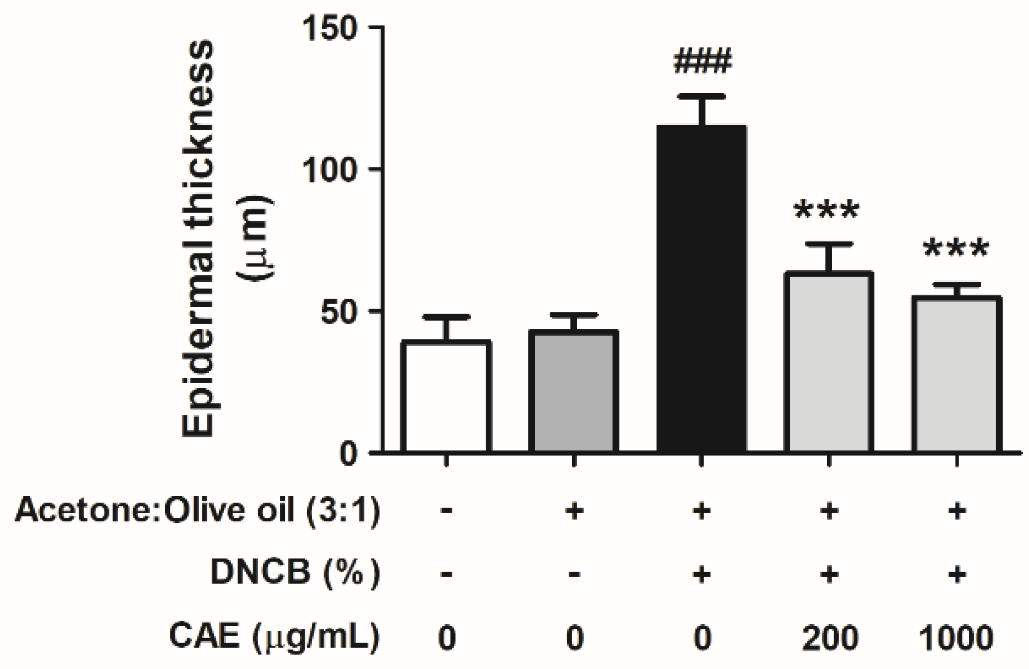 Ijms 24 12367 g016 Ijms 24 12367 g016