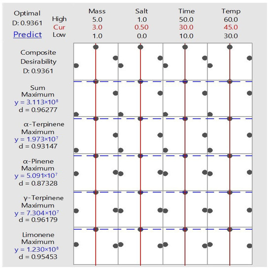 https://www.mdpi.com/ijms/ijms-24-12410/article_deploy/html/images/ijms-24-12410-g001-550.jpg