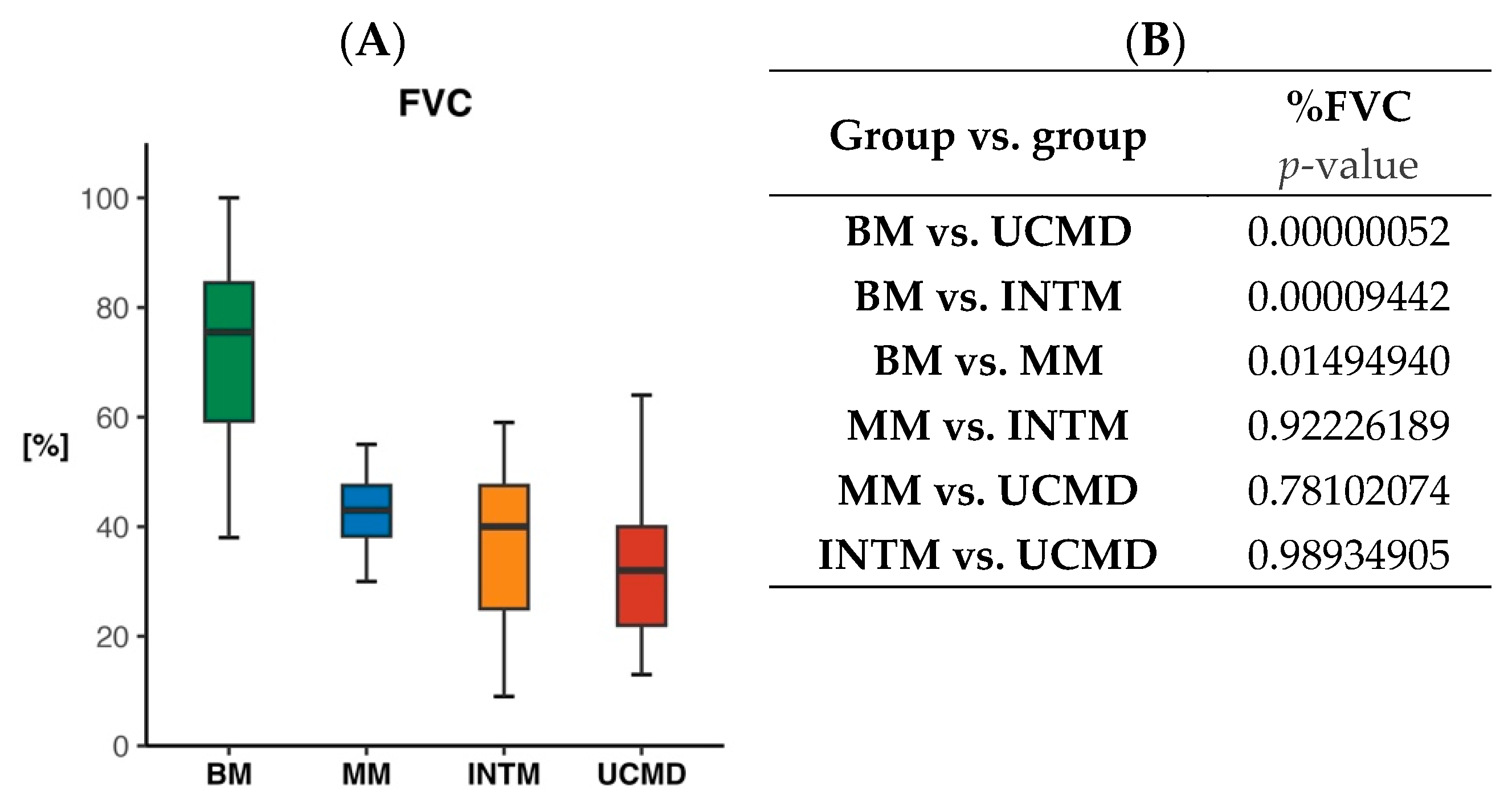 Ijms 24 12474 g004 Ijms 24 12474 g004