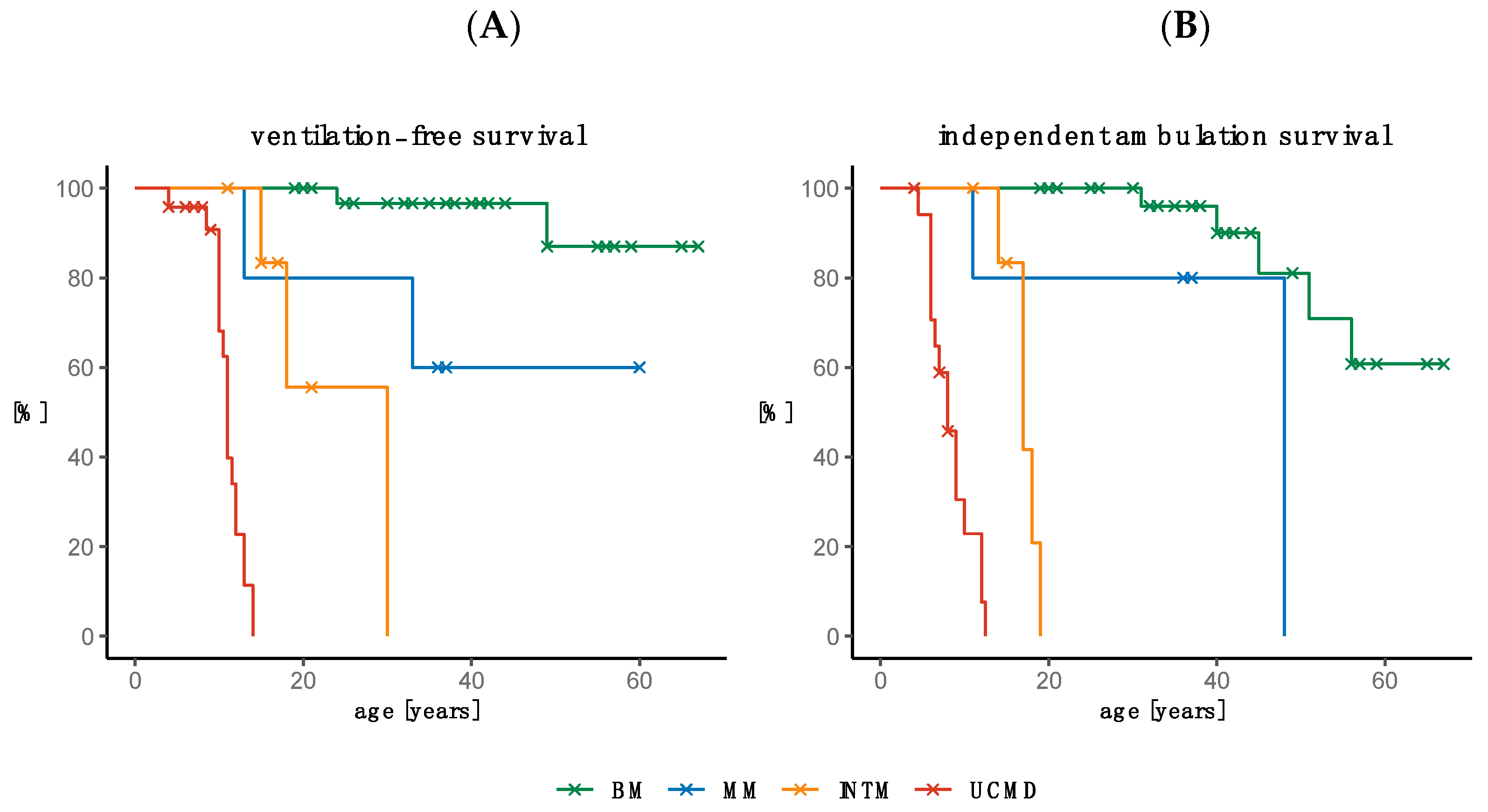Ijms 24 12474 g005 Ijms 24 12474 g005
