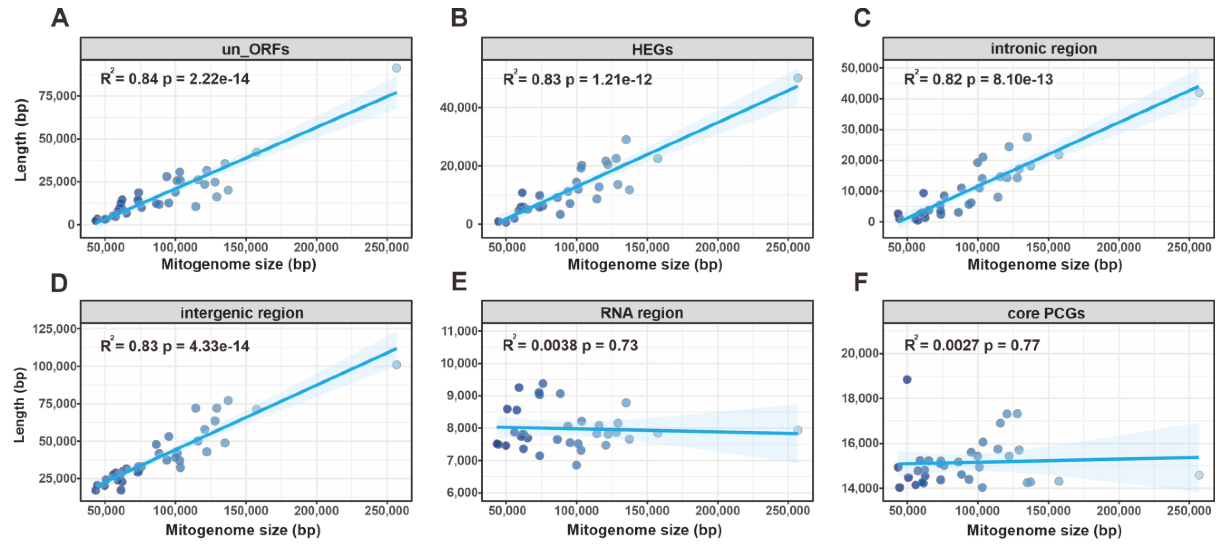 Ijms 24 12599 g009 Ijms 24 12599 g009