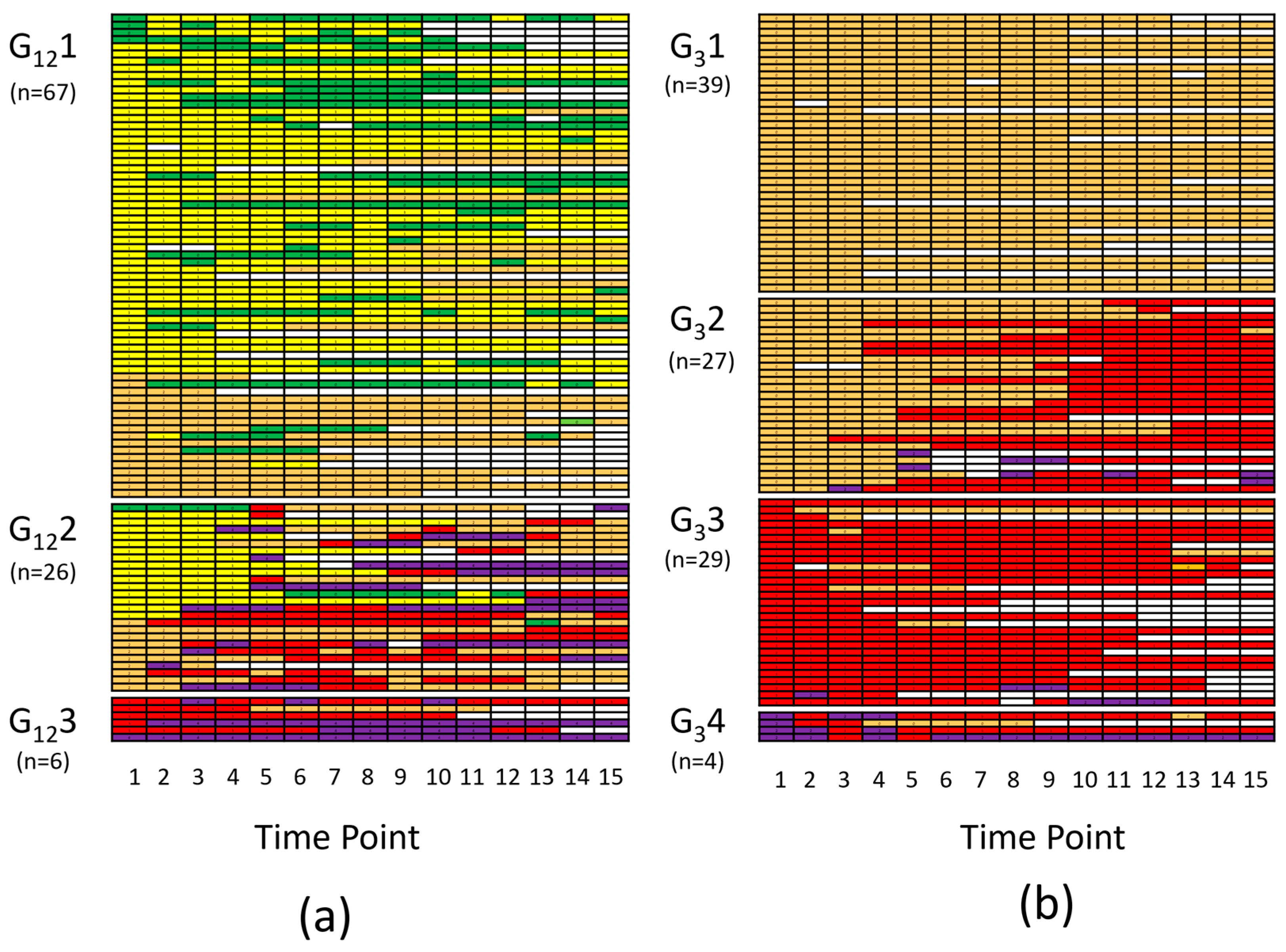 Ijms 24 12600 g001 Ijms 24 12600 g001