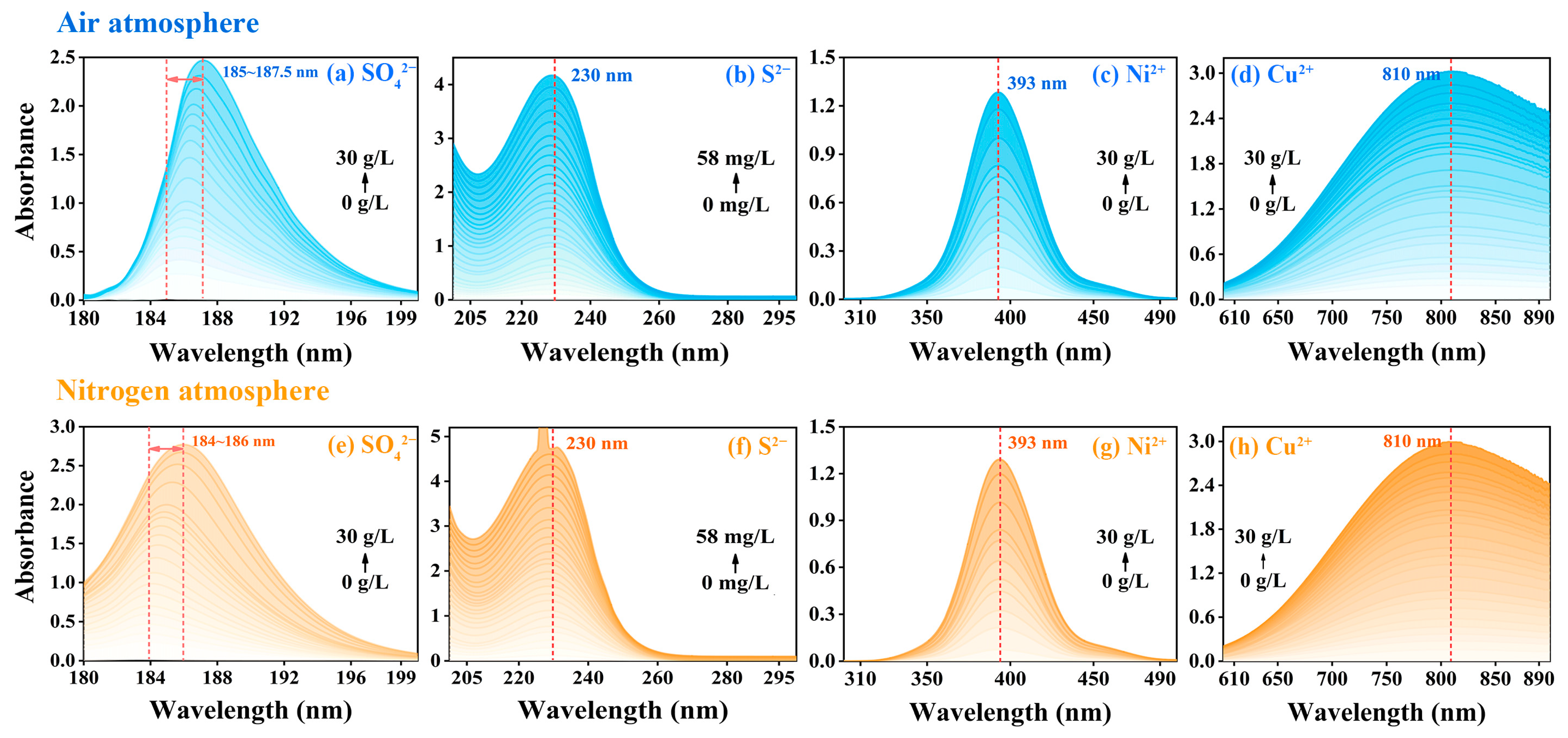 Ijms 24 12629 g001 Ijms 24 12629 g001