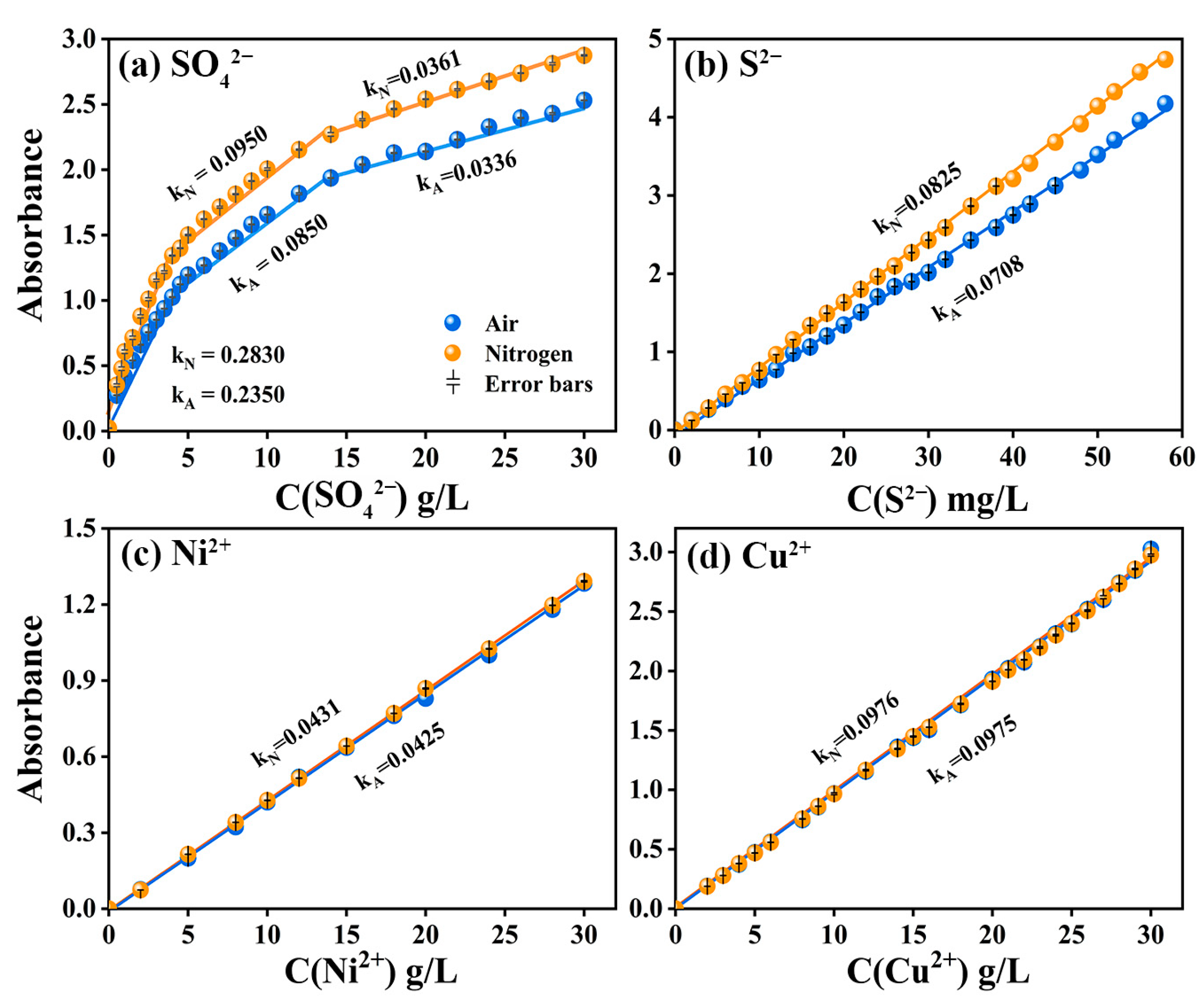 Ijms 24 12629 g002 Ijms 24 12629 g002