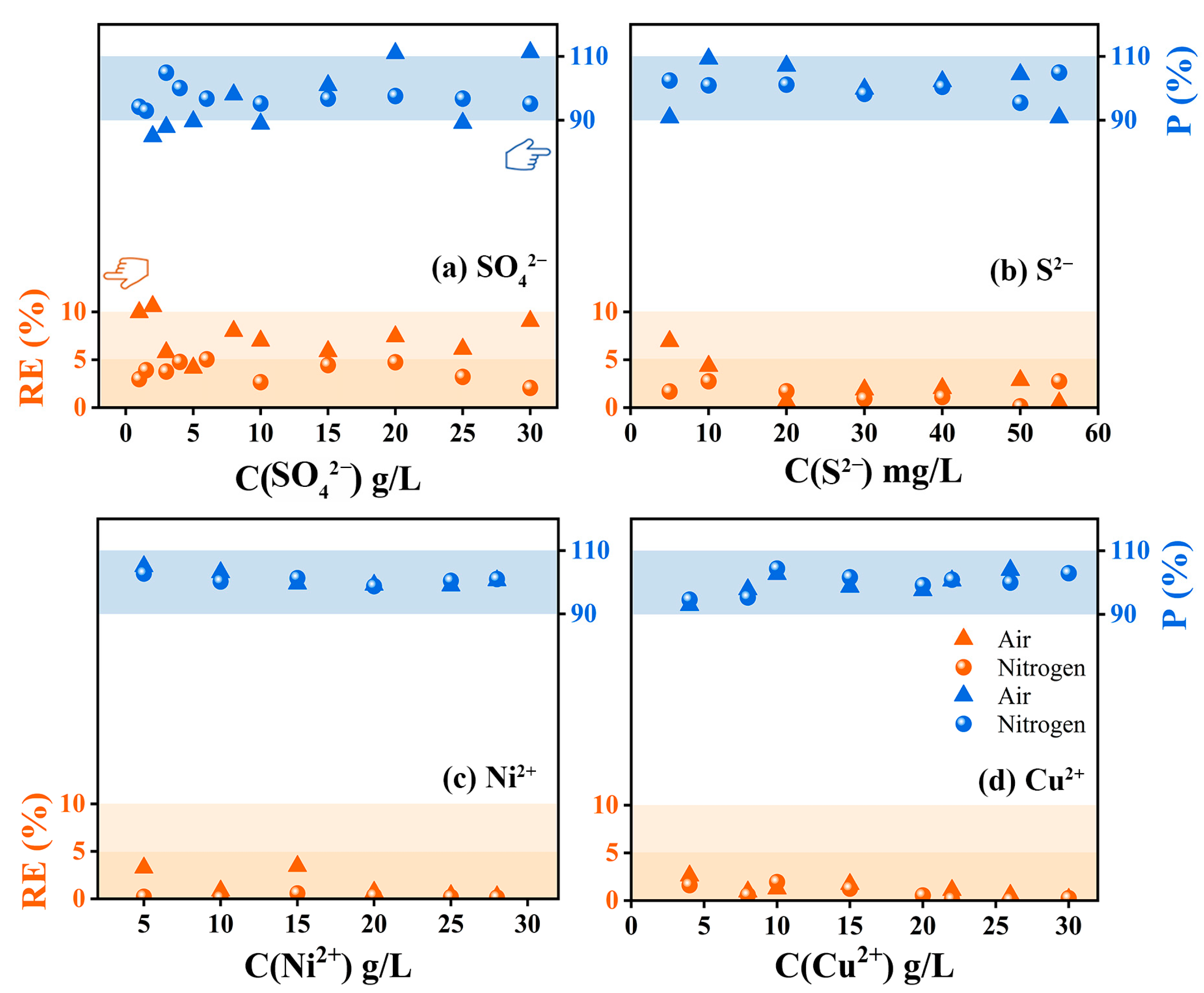 Ijms 24 12629 g003 Ijms 24 12629 g003