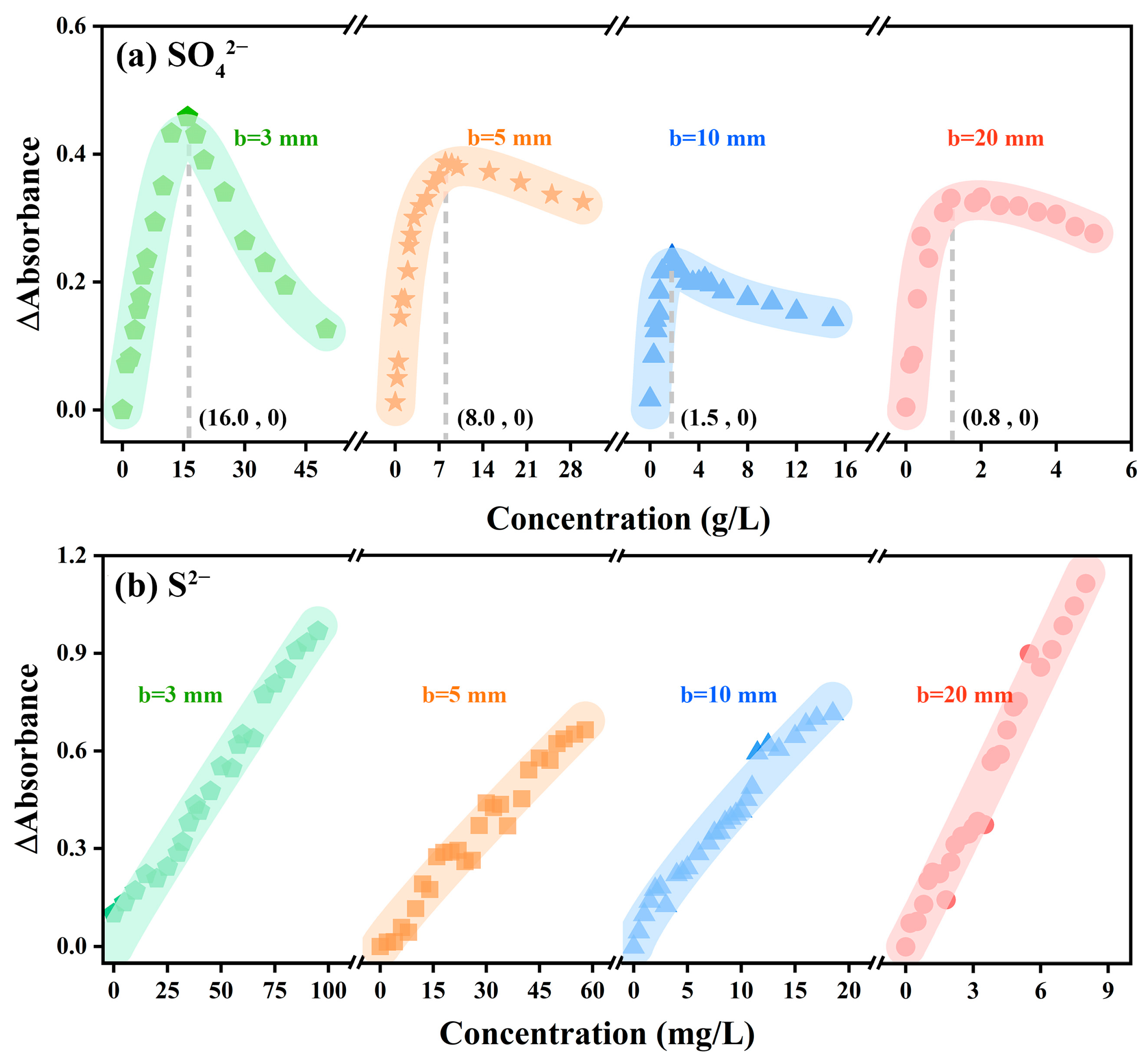 Ijms 24 12629 g005 Ijms 24 12629 g005