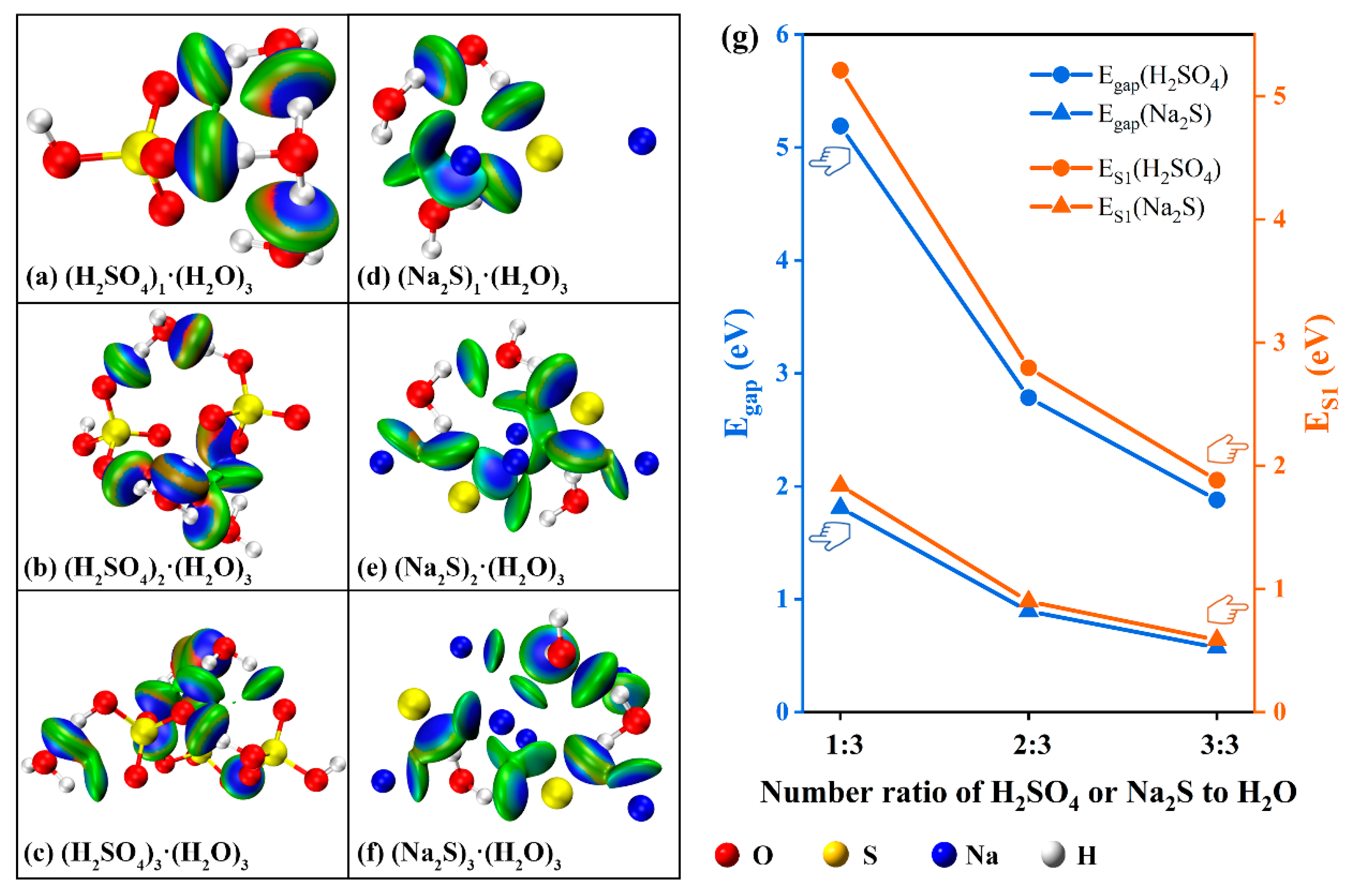 Ijms 24 12629 g007 Ijms 24 12629 g007