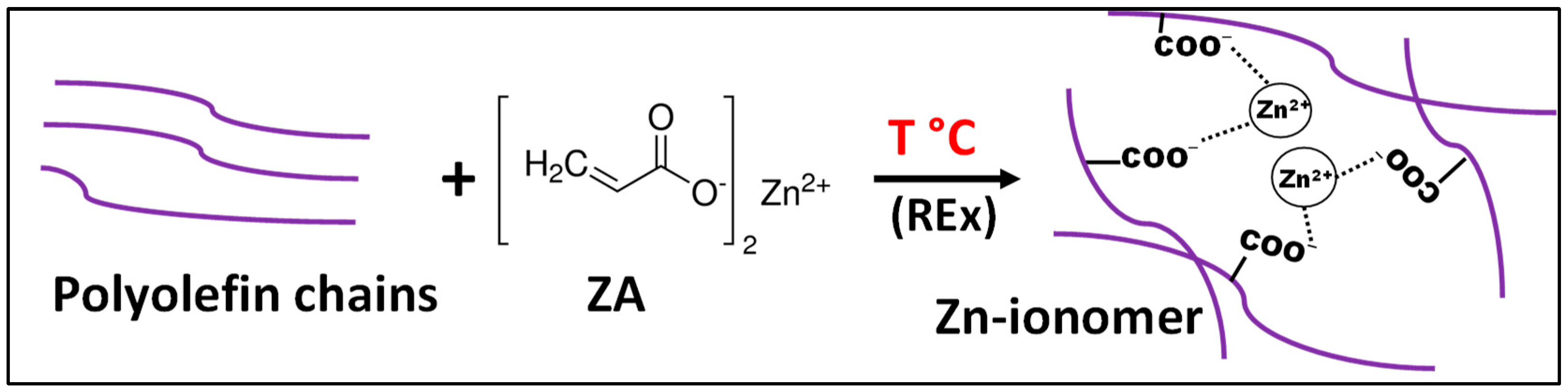 Ijms 24 12659 sch001