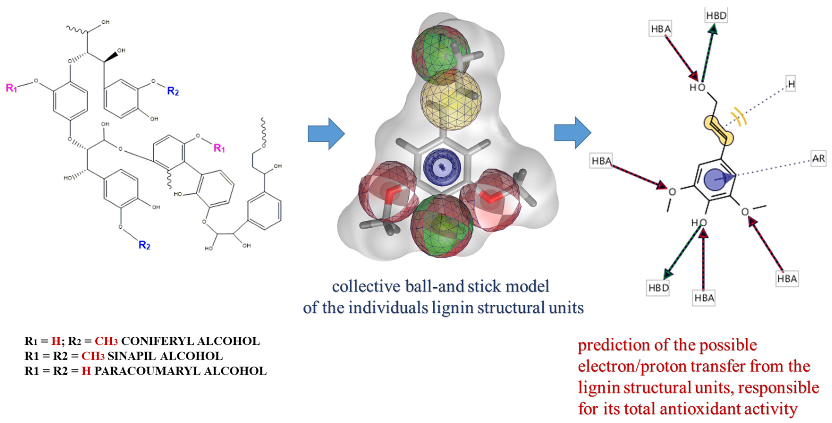 Ijms 24 12705 sch001