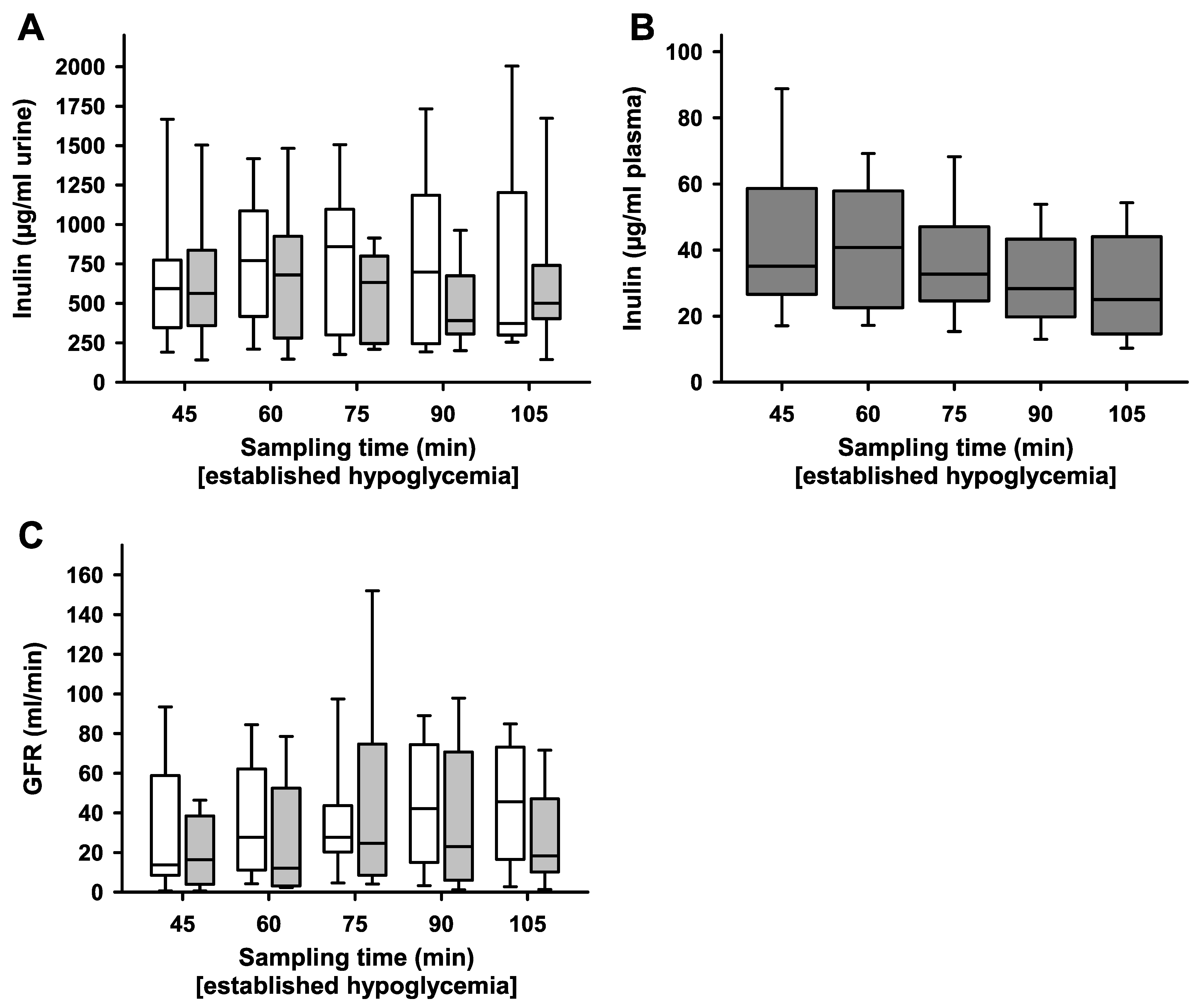 Ijms 24 12738 g004 Ijms 24 12738 g004