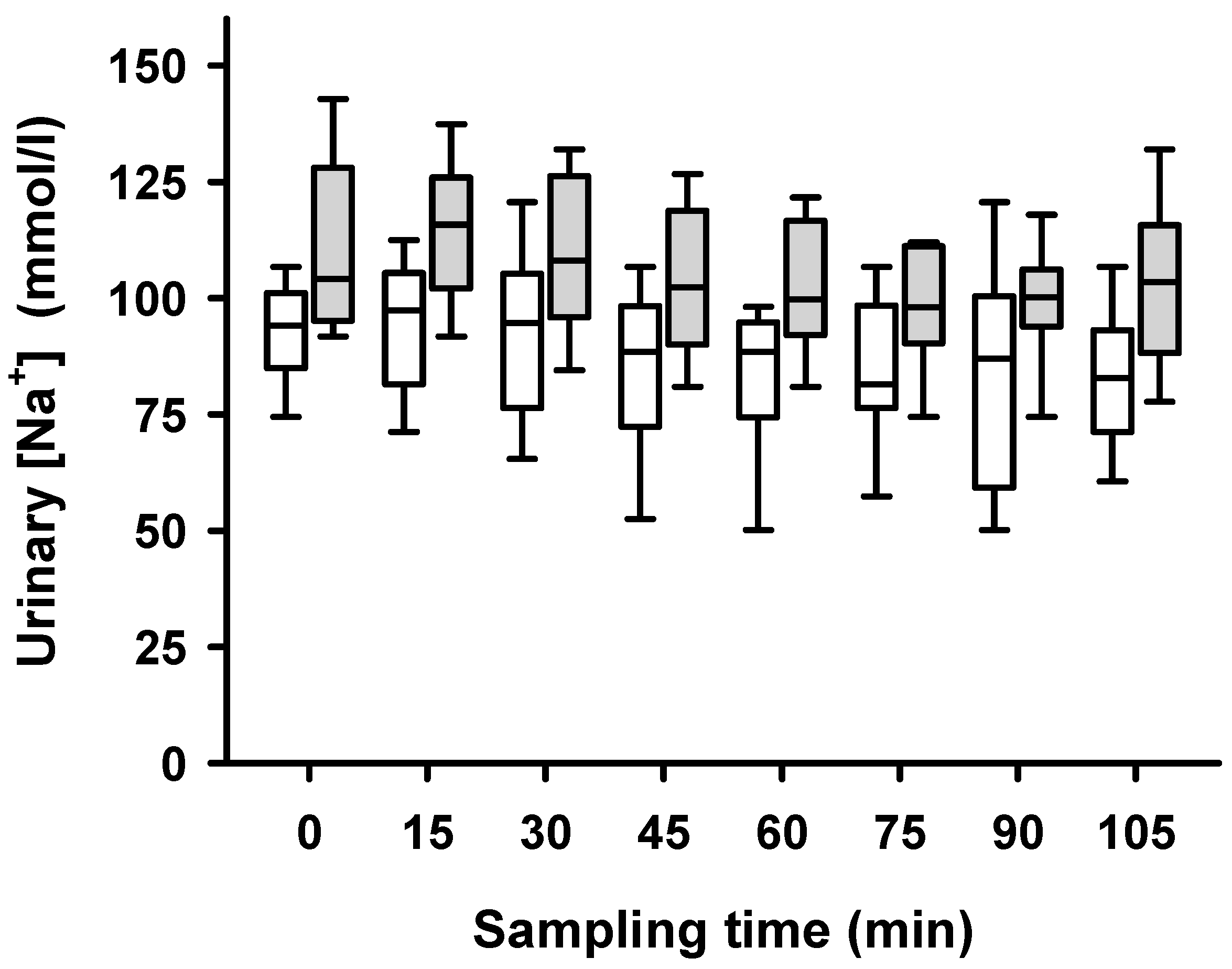 Ijms 24 12738 g006 Ijms 24 12738 g006