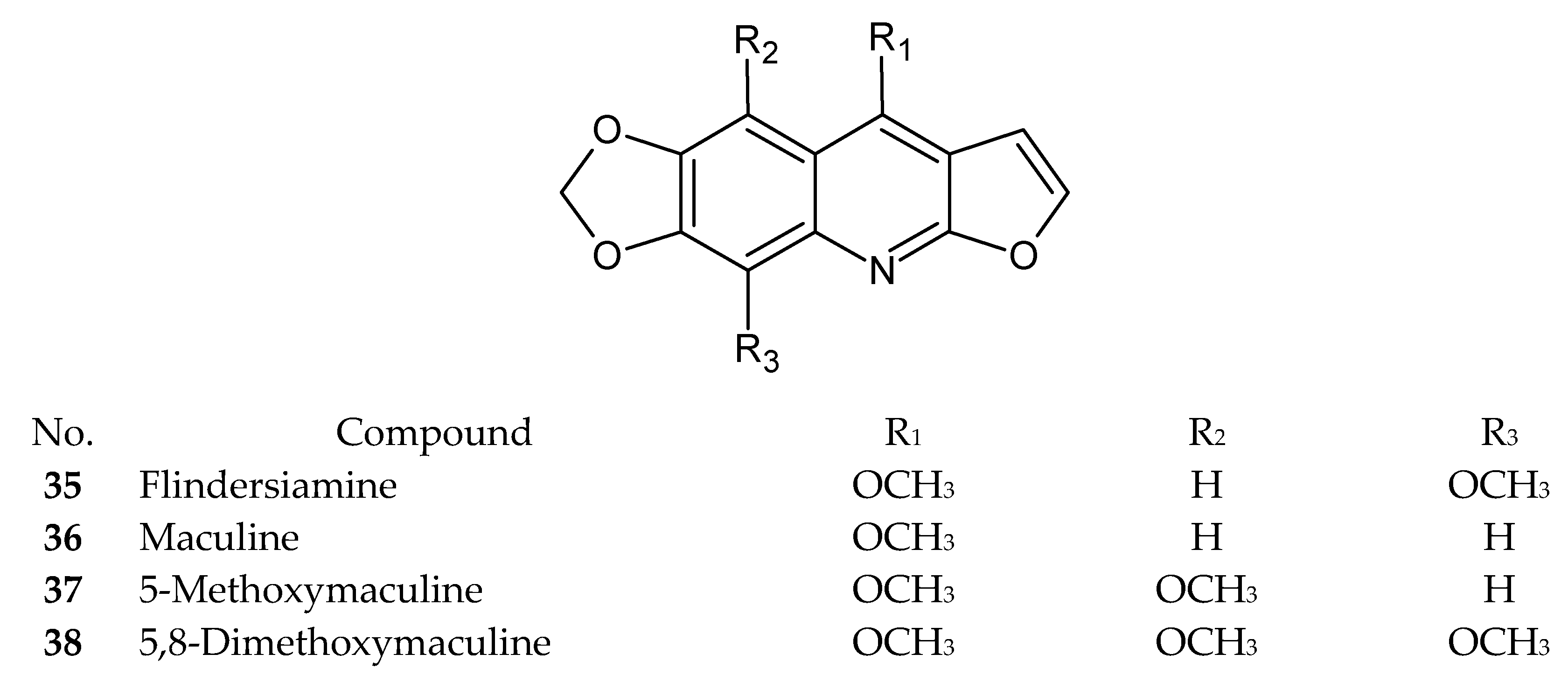 Ijms 24 12811 g002 Ijms 24 12811 g002