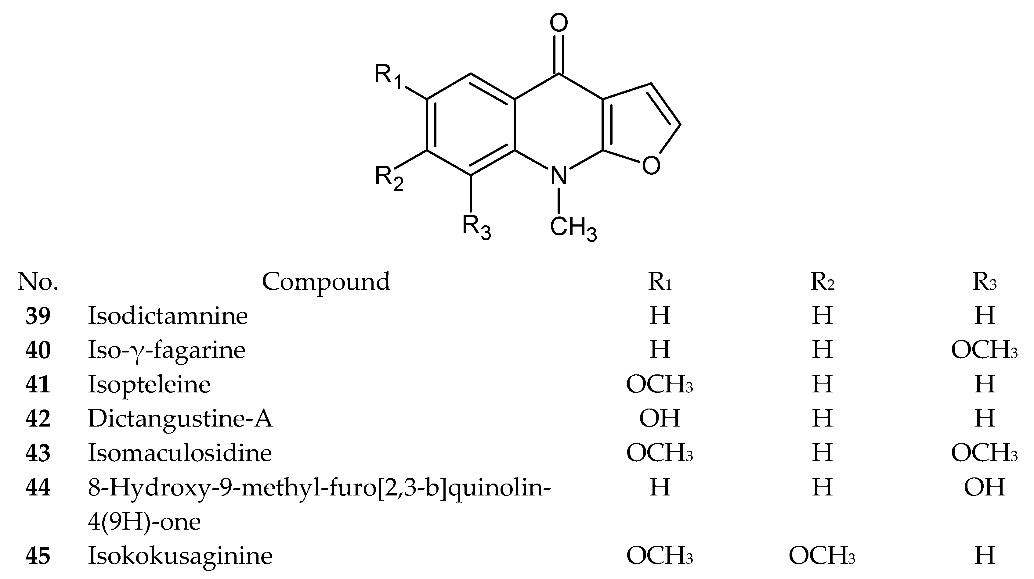 Ijms 24 12811 g003 Ijms 24 12811 g003
