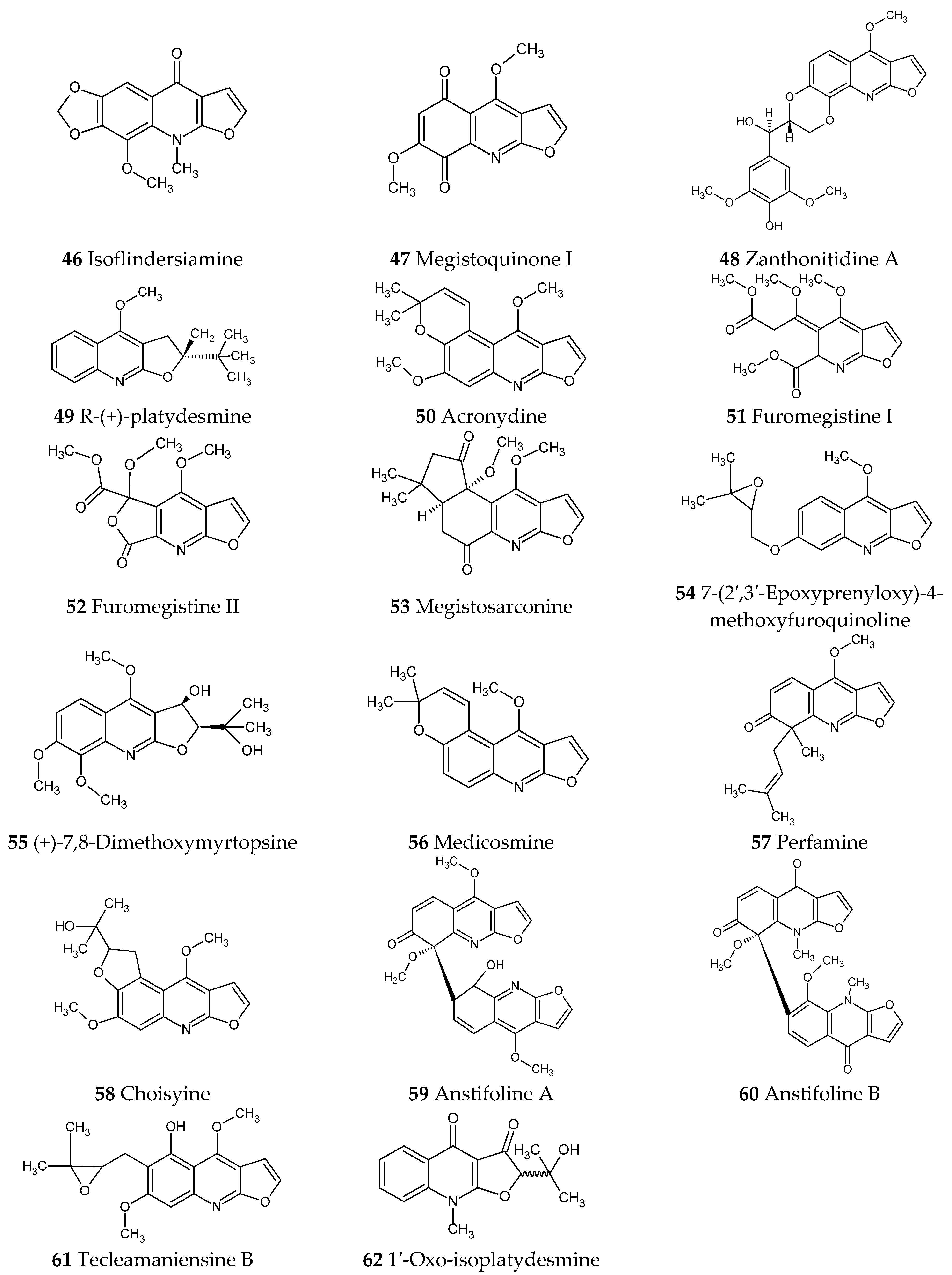 Ijms 24 12811 g004 Ijms 24 12811 g004