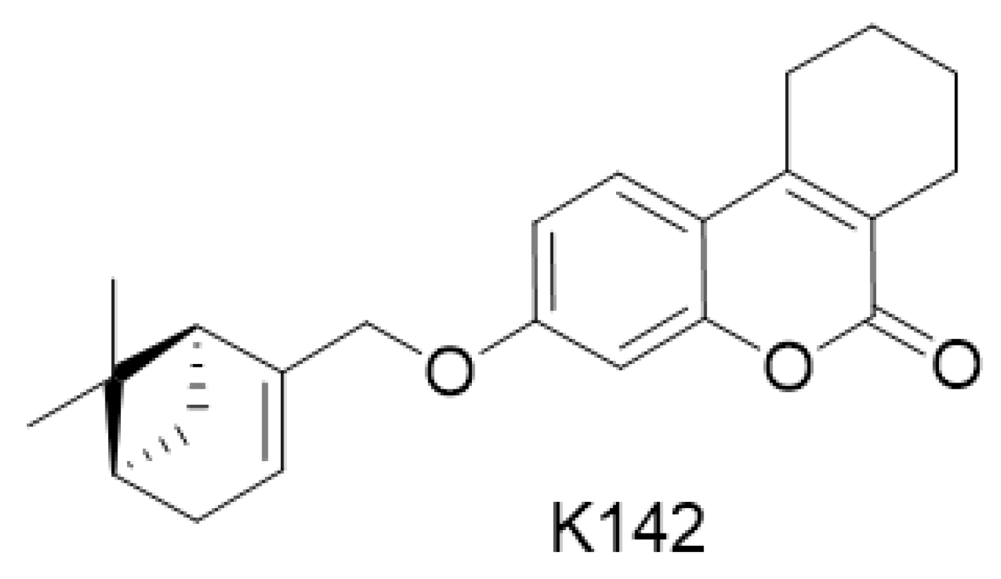 Ijms 24 12933 g001