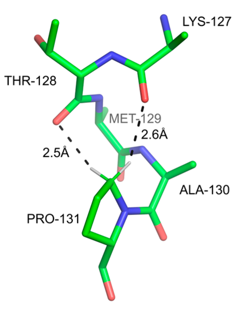 Ijms 24 13165 g008 Ijms 24 13165 g008