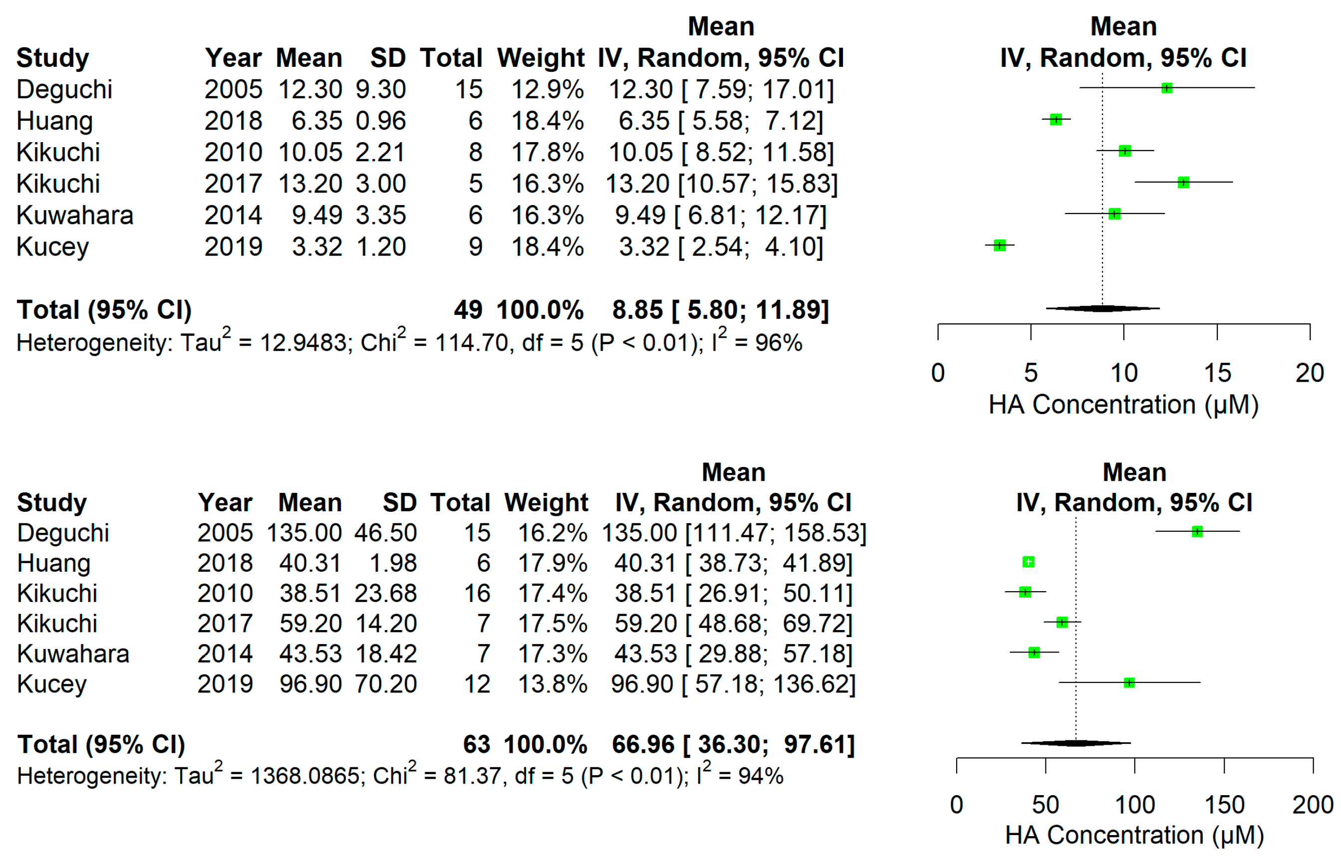 Ijms 24 13197 g004 Ijms 24 13197 g004